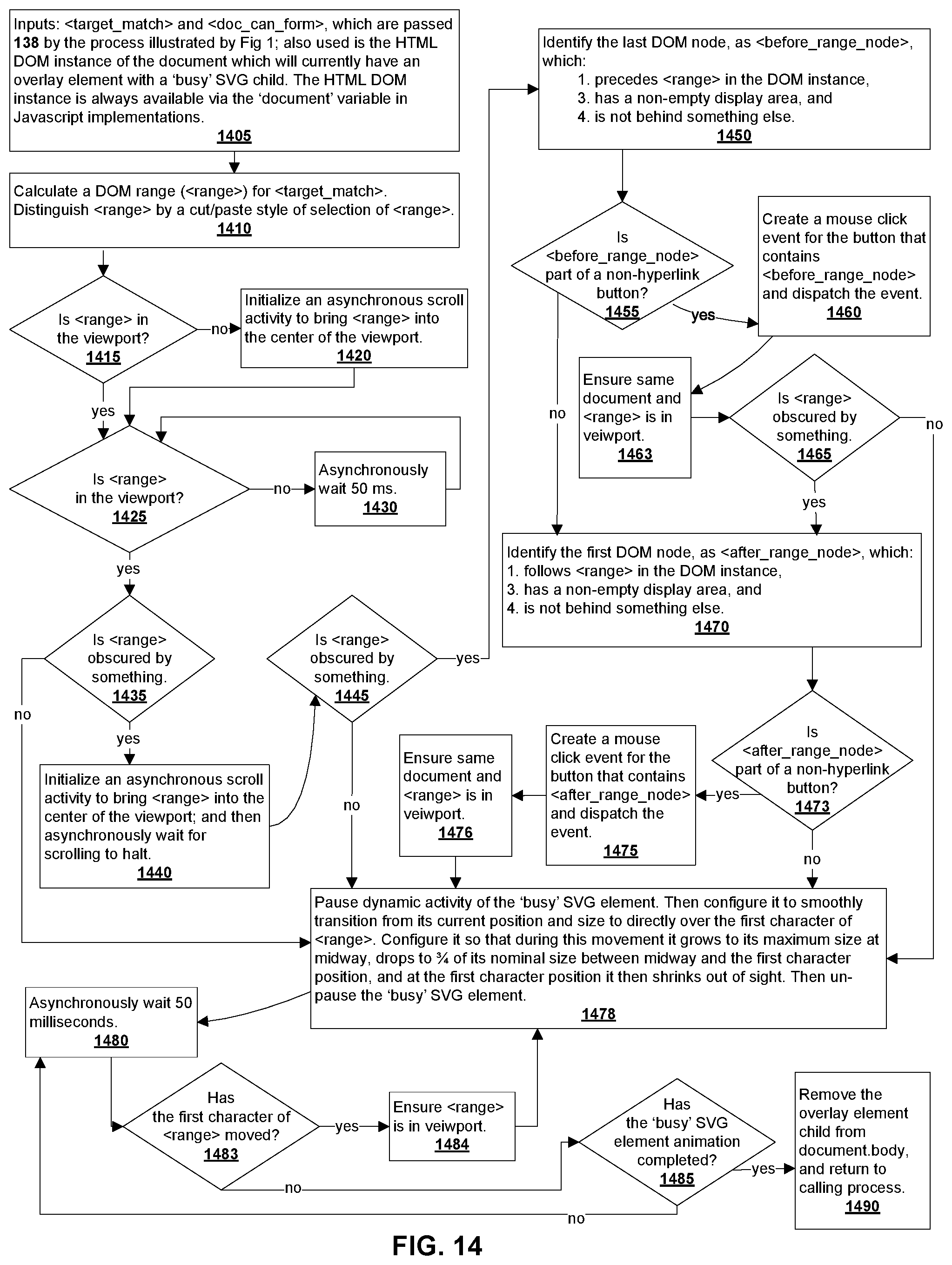 Patent US11775607 Figure 14 – Transitory salient attention capture to draw attention to digital document parts