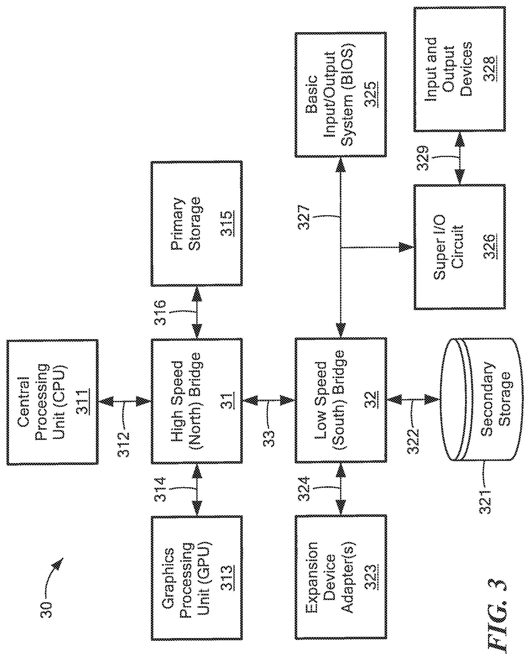 Patent US11775608 Figure 3 – Model agnostic time series analysis via matrix estimation
