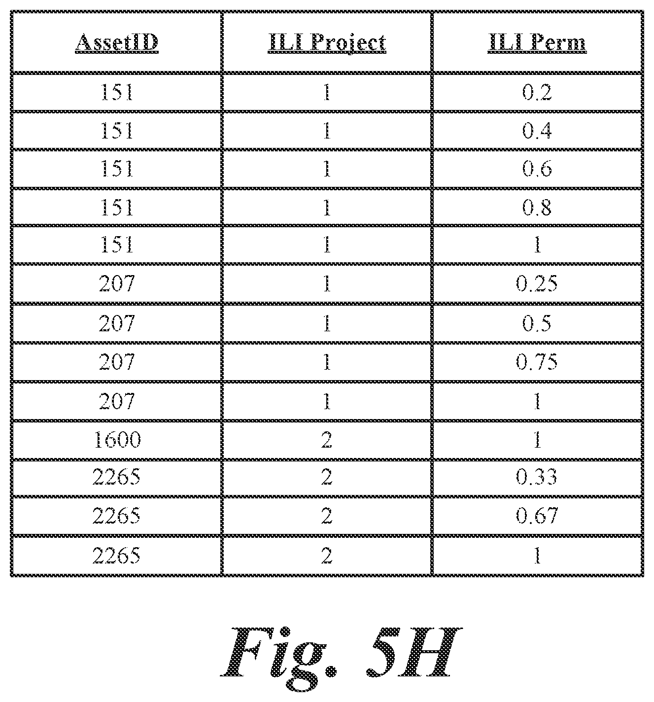 Patent US11775609 Figure 13 – Aggregating sparse non-congruent simulation trials