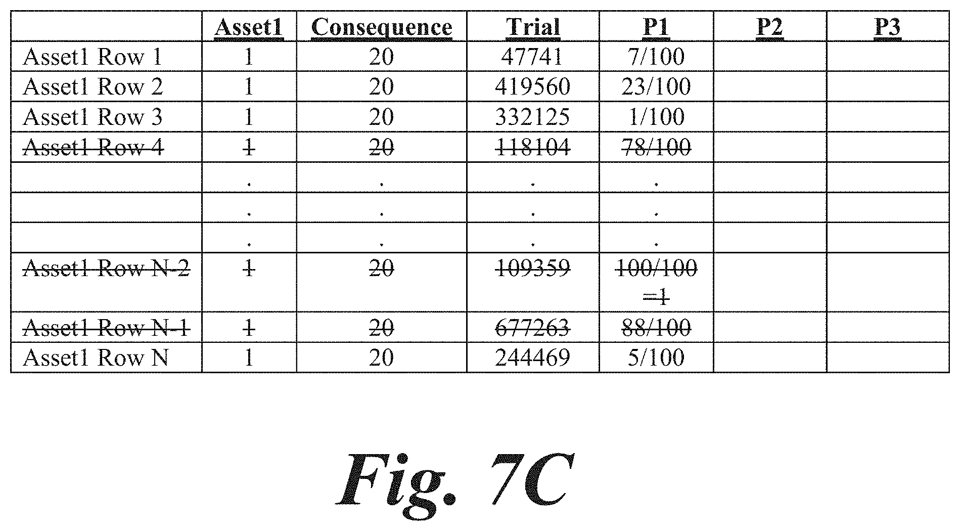 Patent US11775609 Figure 17 – Aggregating sparse non-congruent simulation trials