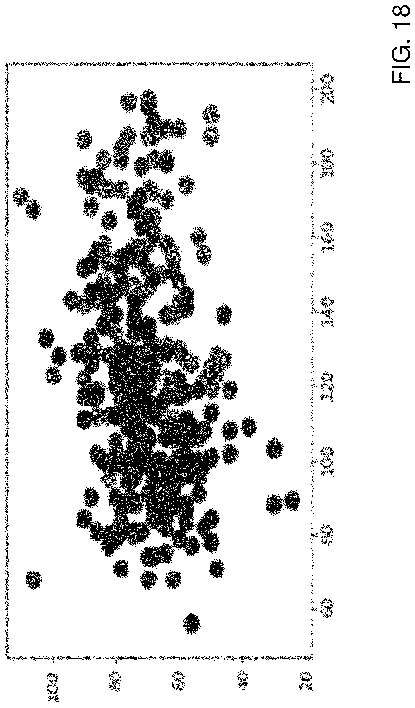 Patent US11775610 Figure 18 – Flexible imputation of missing data