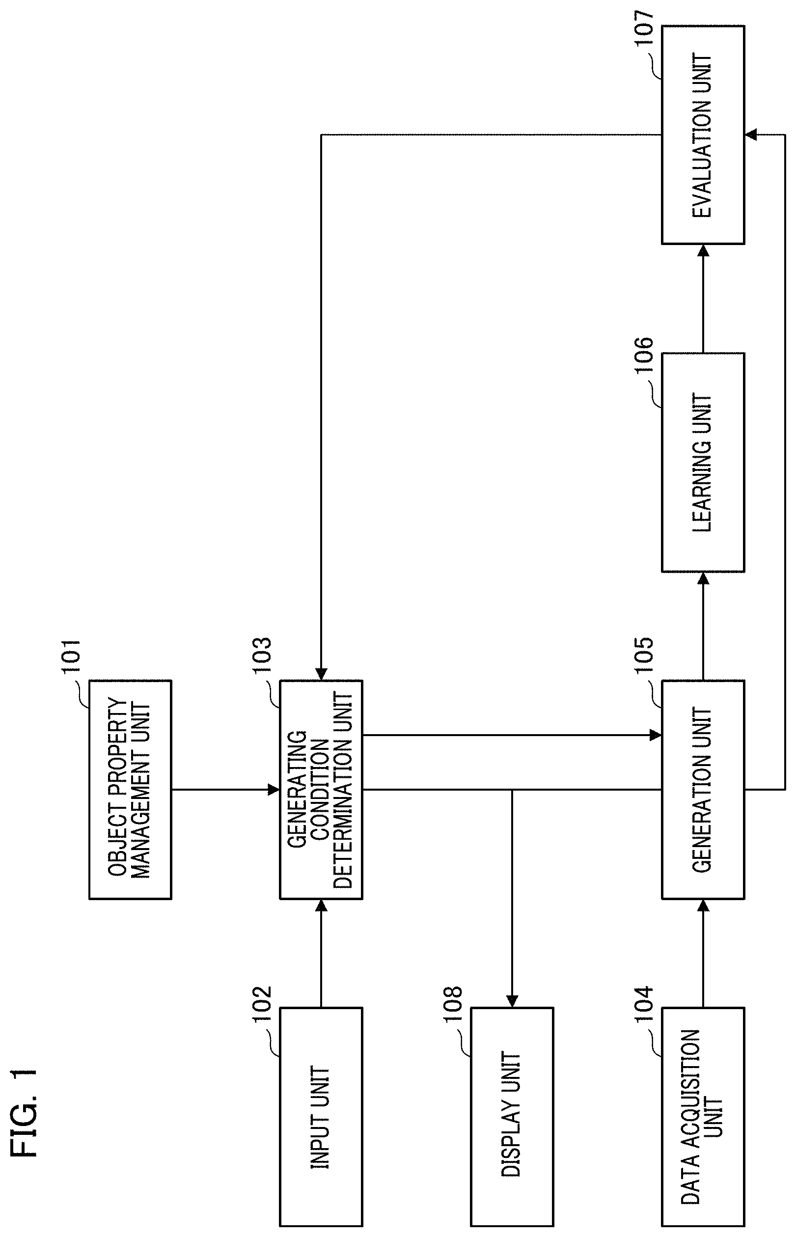 Patent US11775612 Figure 1 – Learning data generating apparatus, learning data generating method, and non-transitory computer readable-storage medium