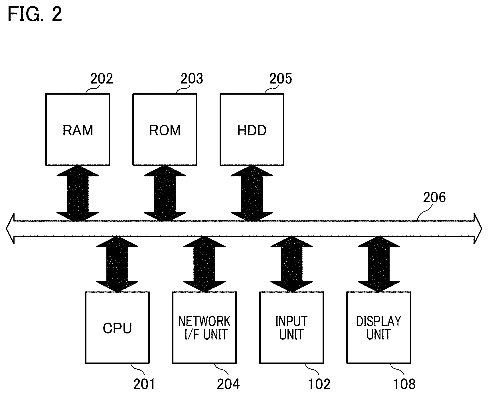 Patent US11775612 Figure 2 – Learning data generating apparatus, learning data generating method, and non-transitory computer readable-storage medium