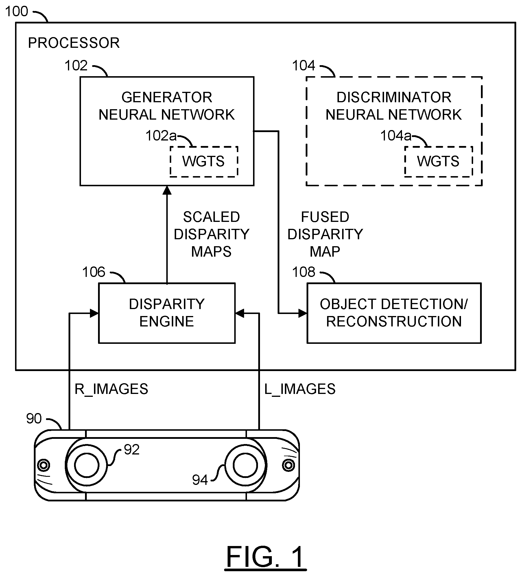 Patent US11775614 Figure 1 – Unsupervised multi-scale disparity/optical flow fusion