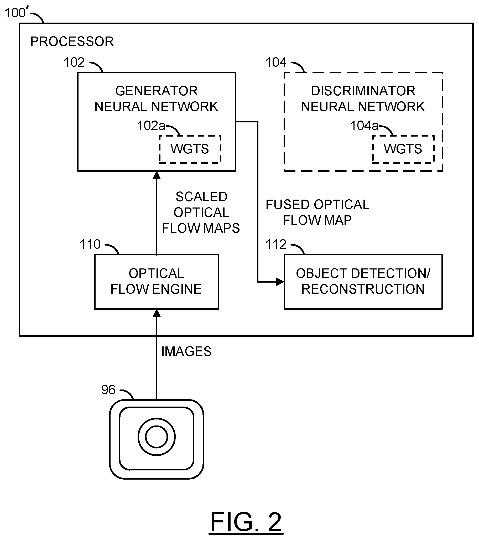 Patent US11775614 Figure 2 – Unsupervised multi-scale disparity/optical flow fusion