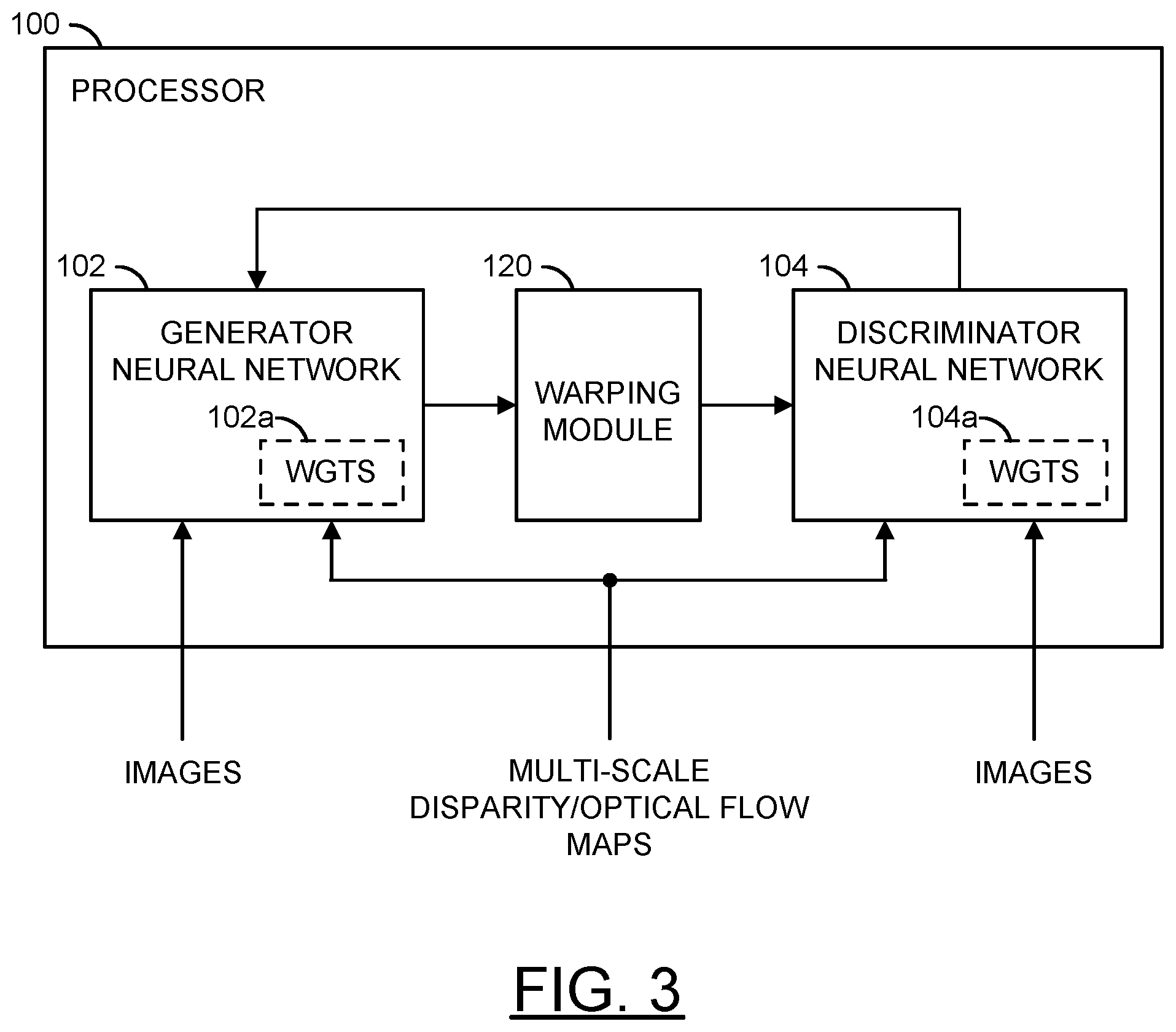 Patent US11775614 Figure 3 – Unsupervised multi-scale disparity/optical flow fusion