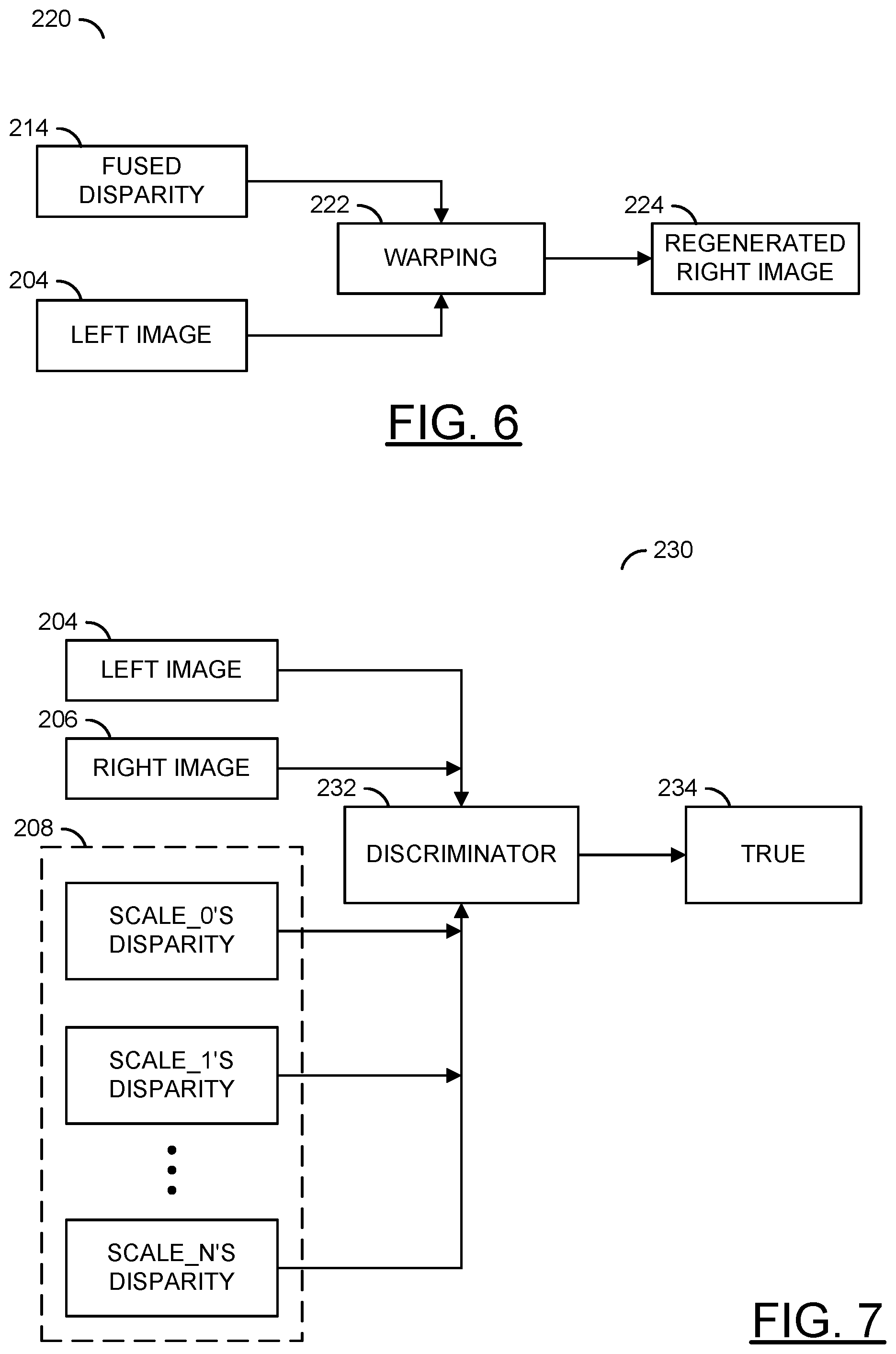 Patent US11775614 Figure 5 – Unsupervised multi-scale disparity/optical flow fusion