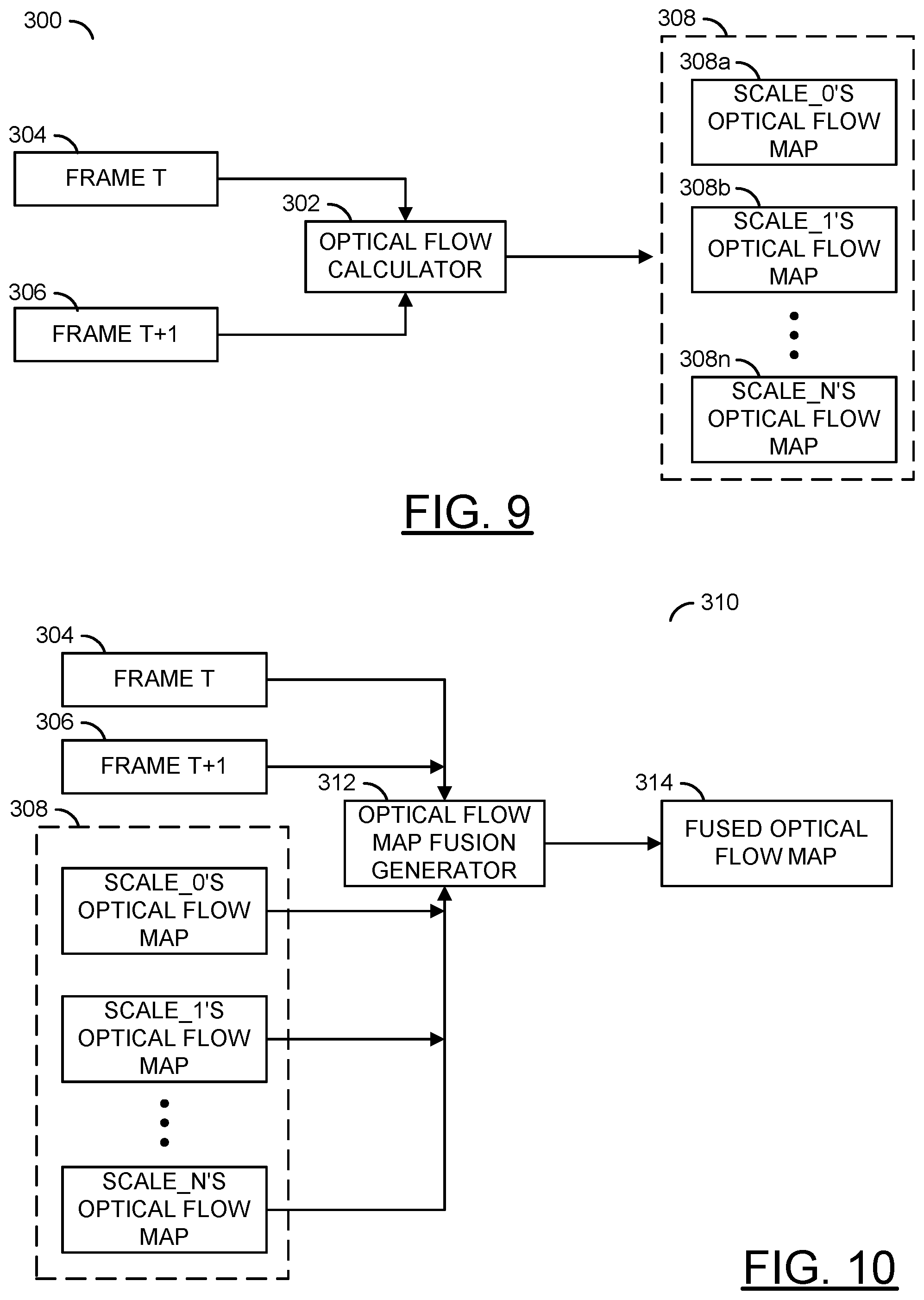 Patent US11775614 Figure 7 – Unsupervised multi-scale disparity/optical flow fusion