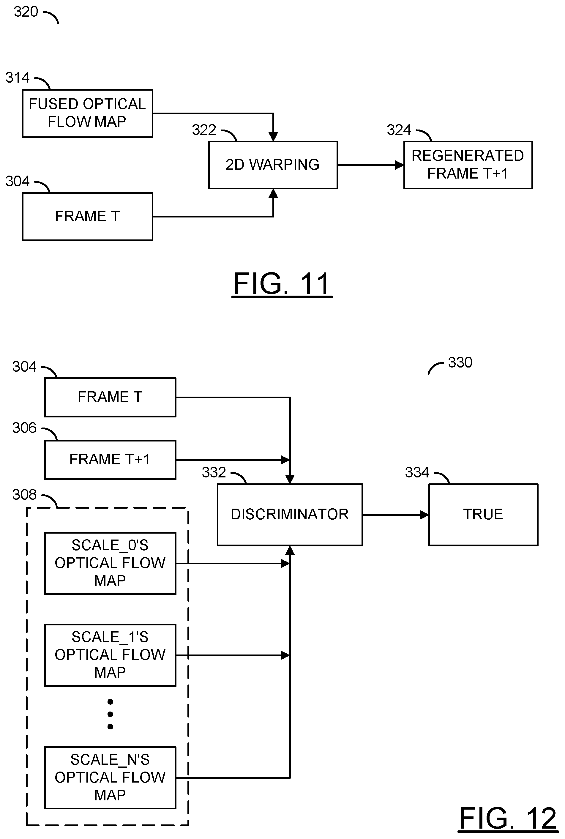 Patent US11775614 Figure 8 – Unsupervised multi-scale disparity/optical flow fusion