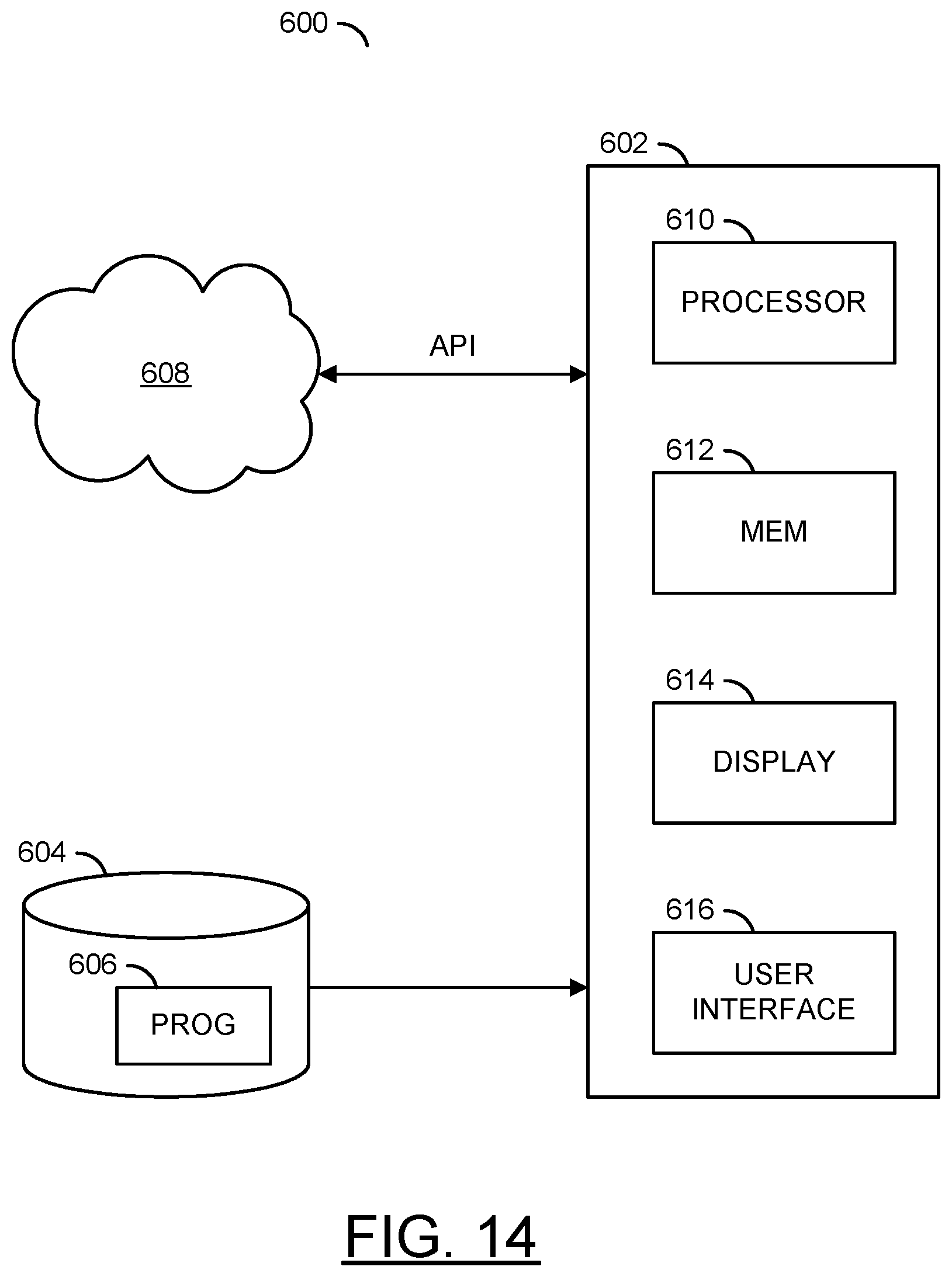 Patent US11775614 Figure 10 – Unsupervised multi-scale disparity/optical flow fusion