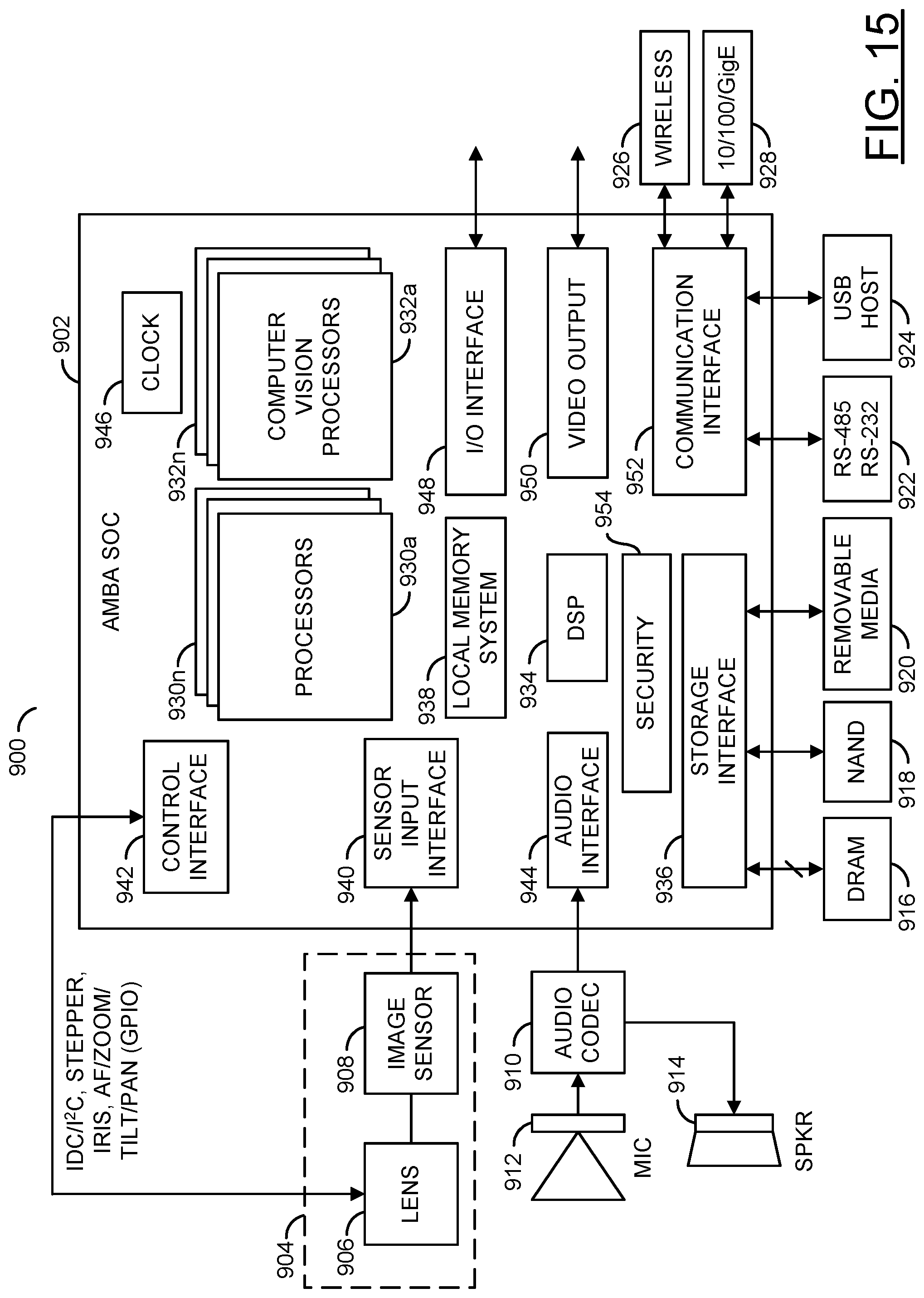 Patent US11775614 Figure 11 – Unsupervised multi-scale disparity/optical flow fusion