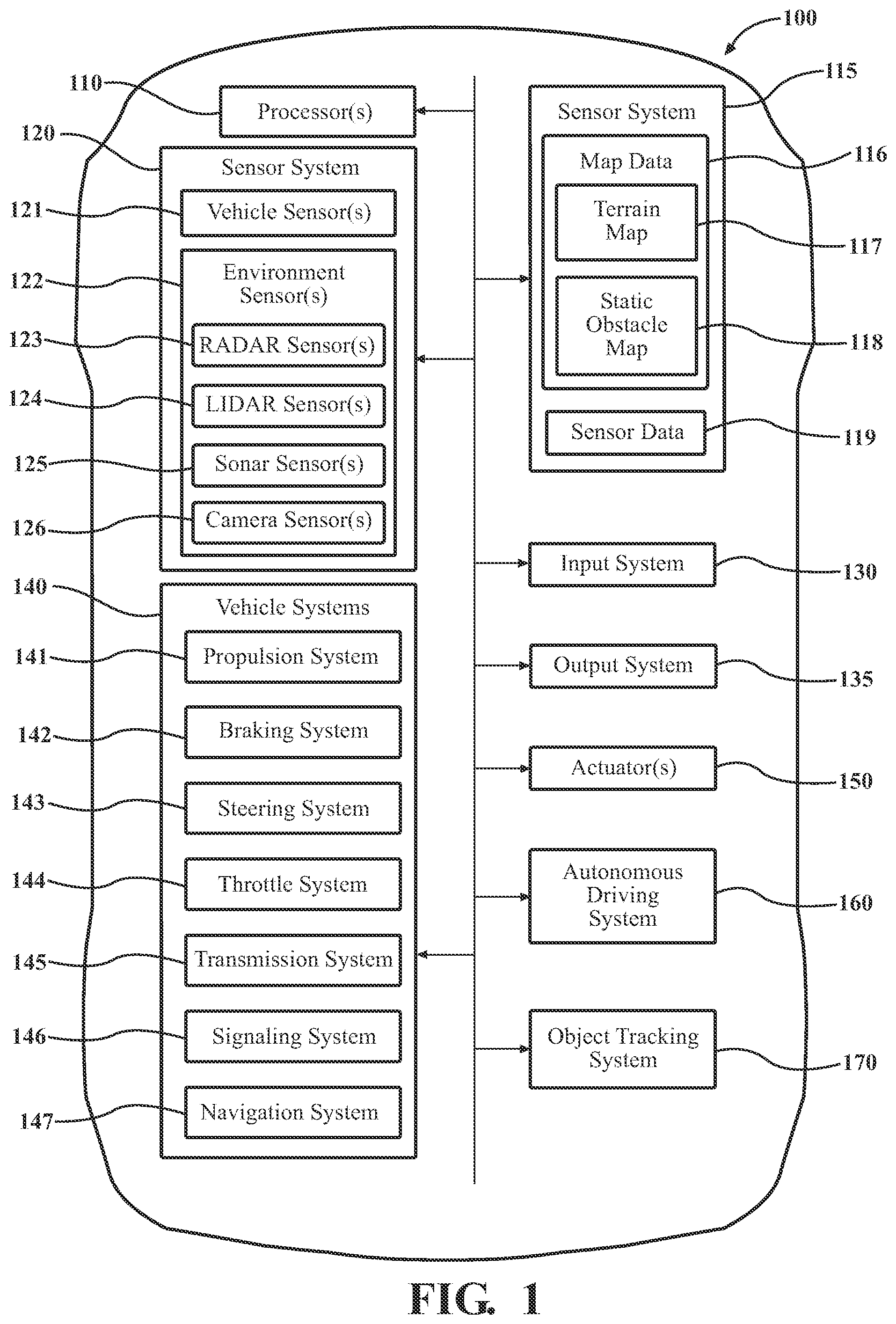 Patent US11775615 Figure 1 – System and method for tracking detected objects
