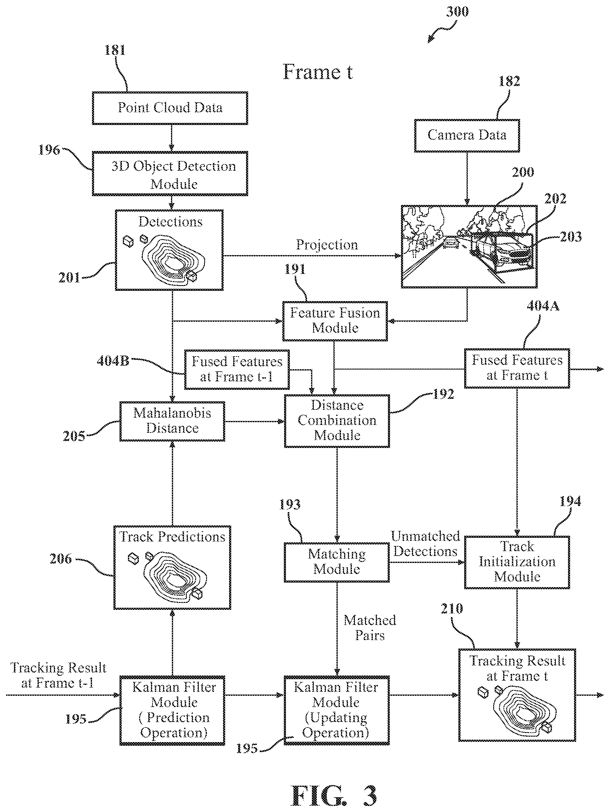 Patent US11775615 Figure 3 – System and method for tracking detected objects