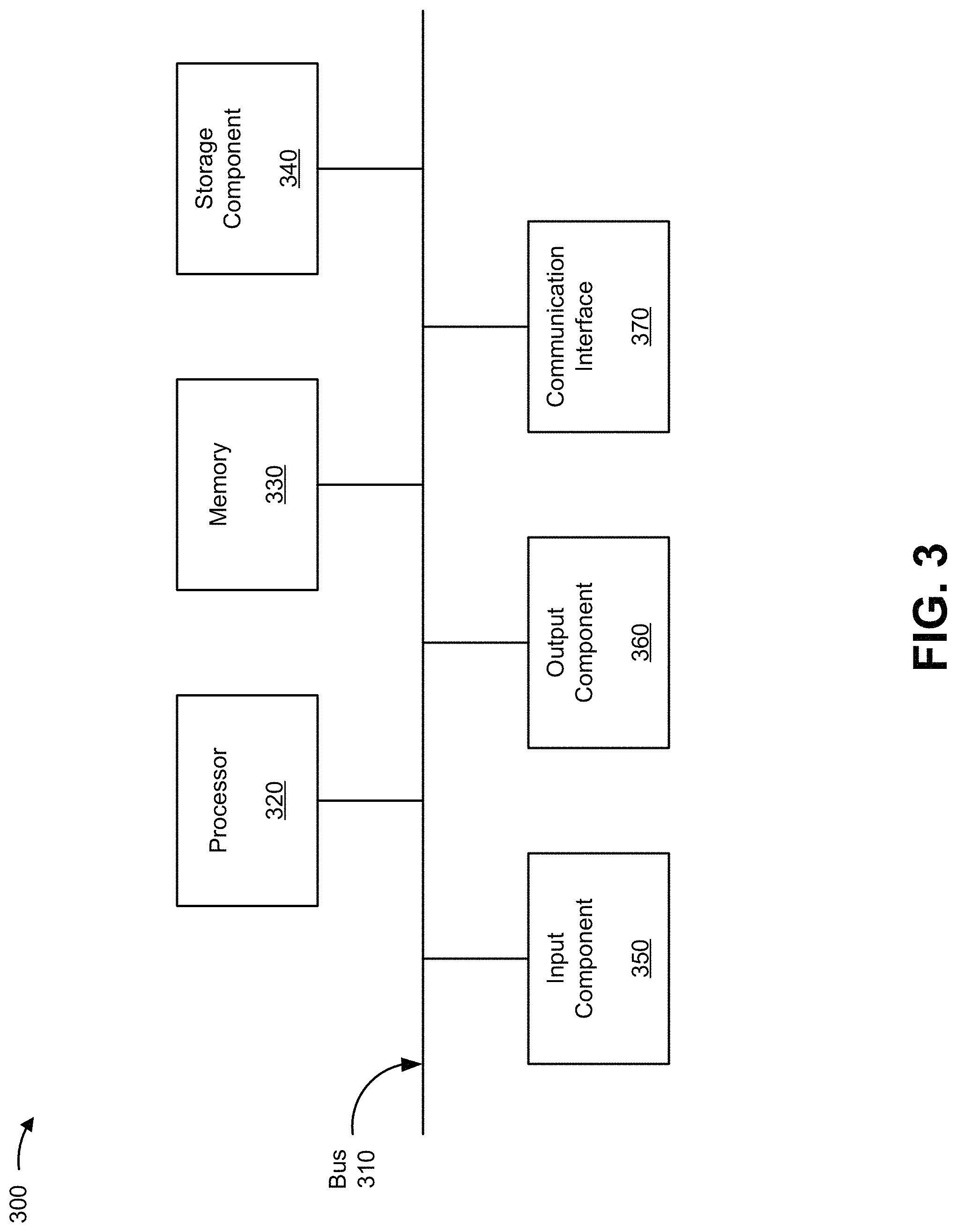 Patent US11775616 Figure 4 – Reduced false positive identification for spectroscopic quantification