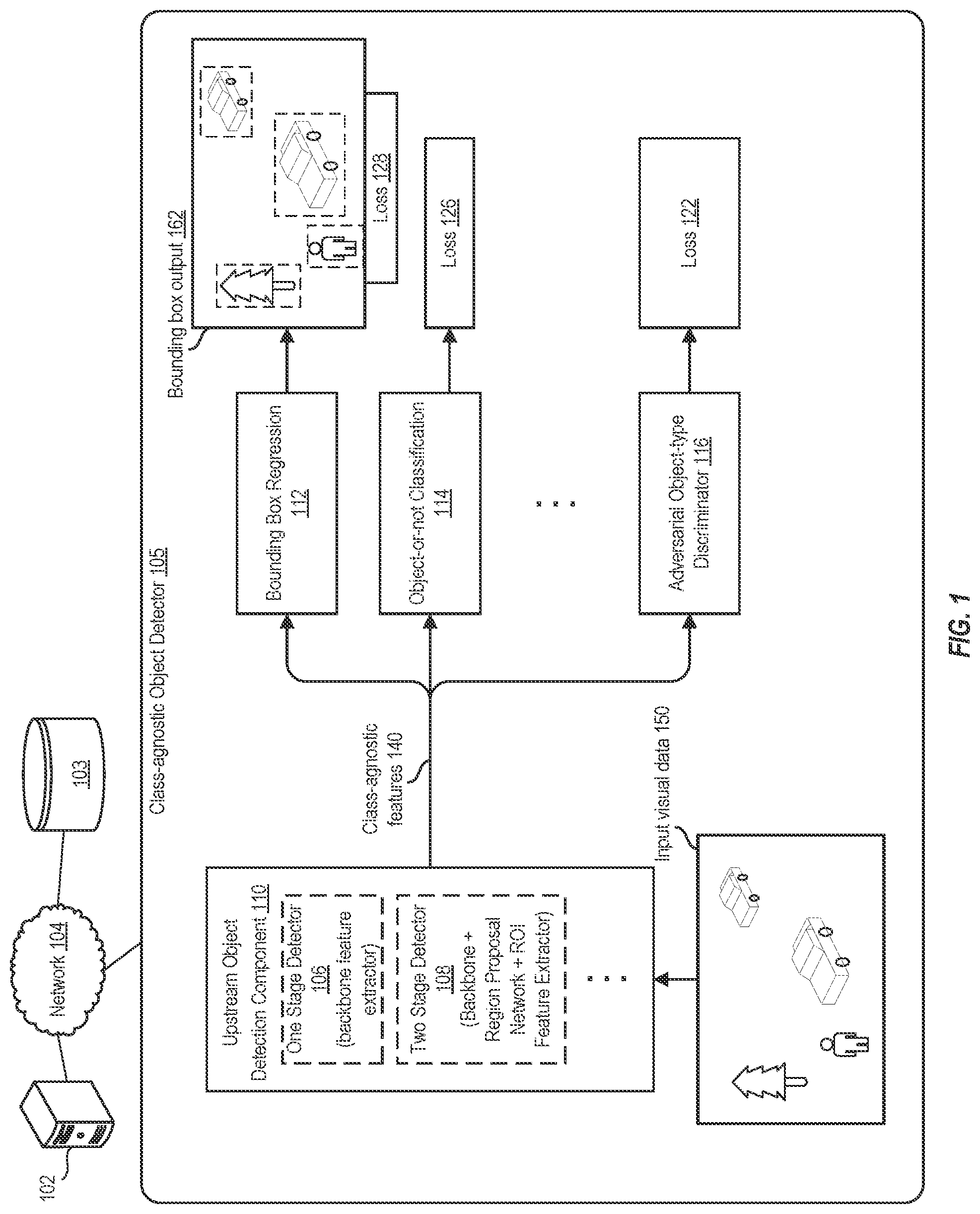 Patent US11775617 Figure 1 – Class-agnostic object detection