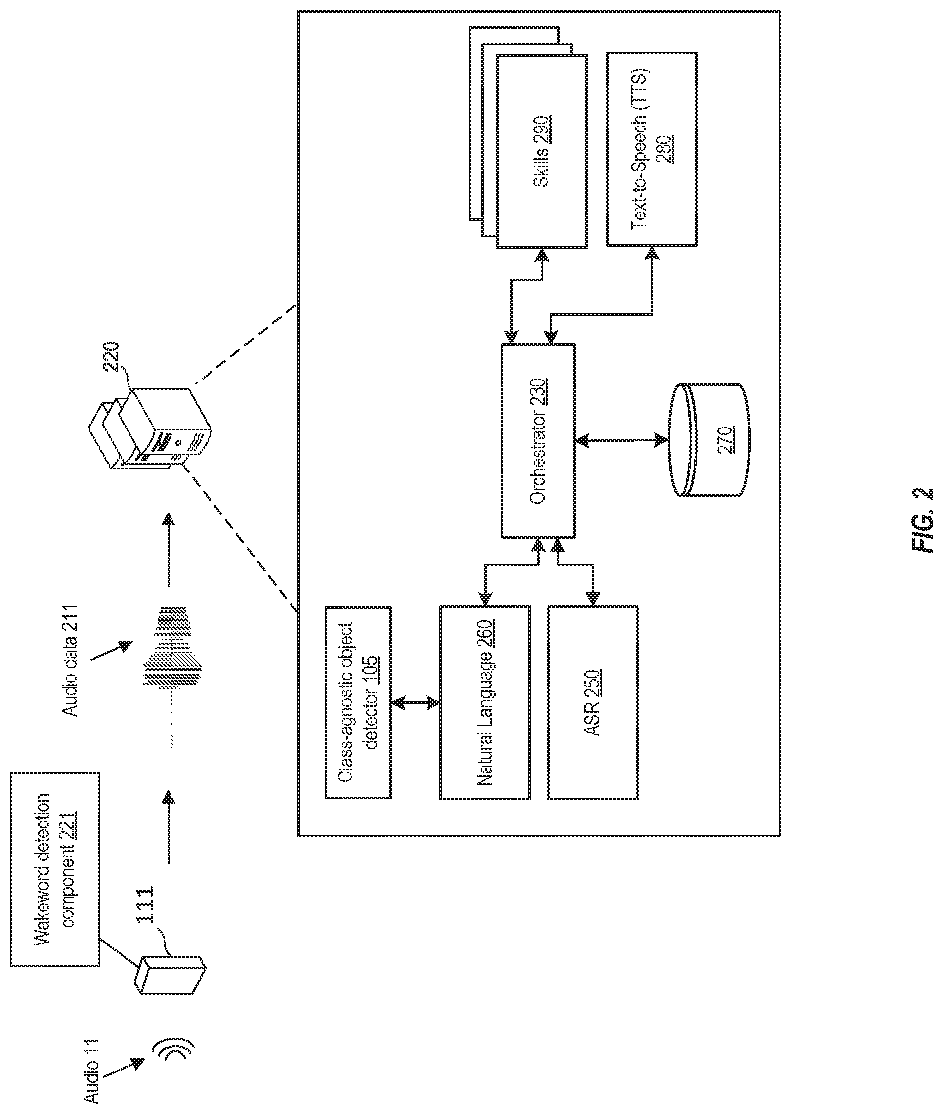 Patent US11775617 Figure 2 – Class-agnostic object detection