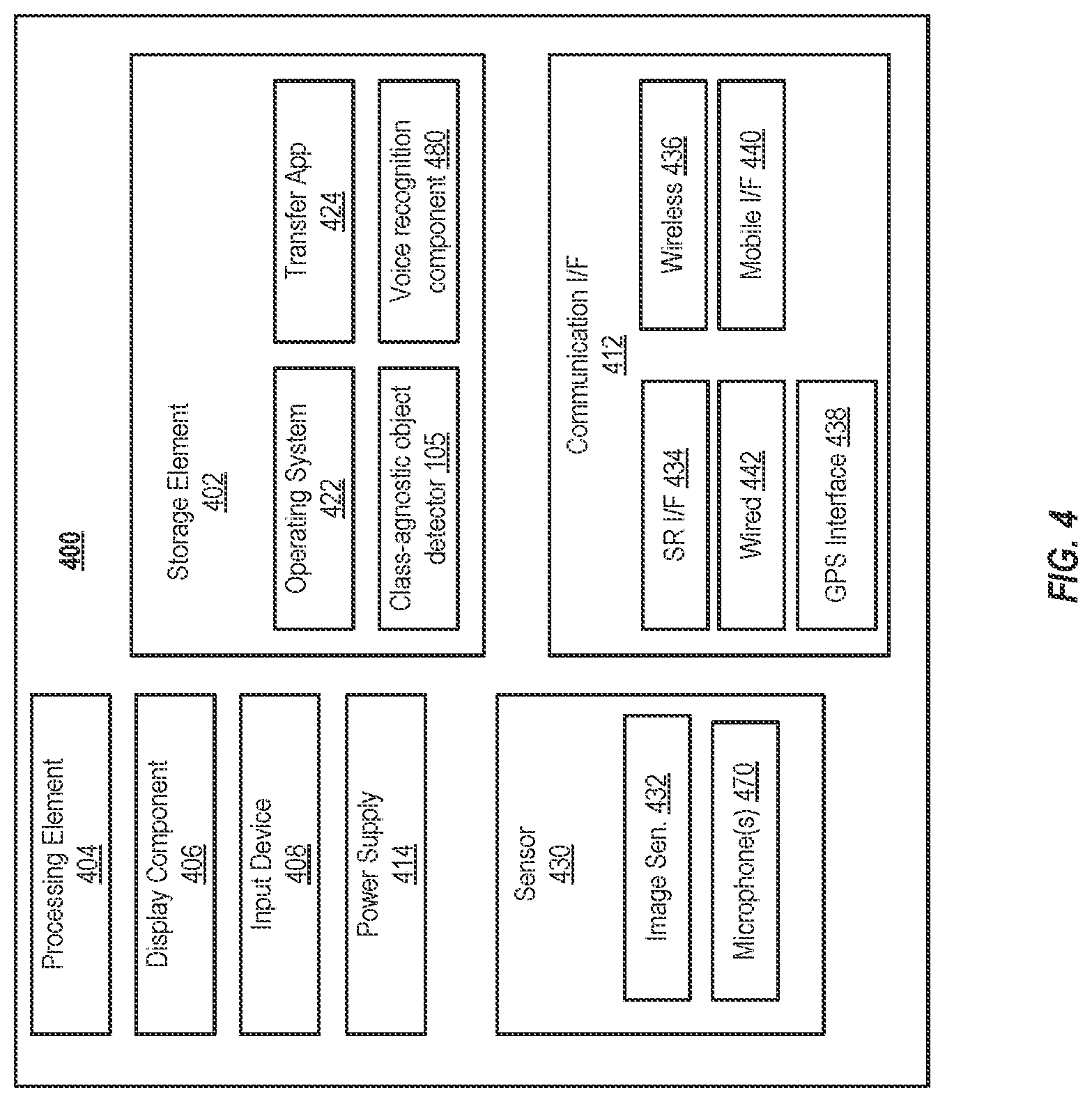 Patent US11775617 Figure 4 – Class-agnostic object detection