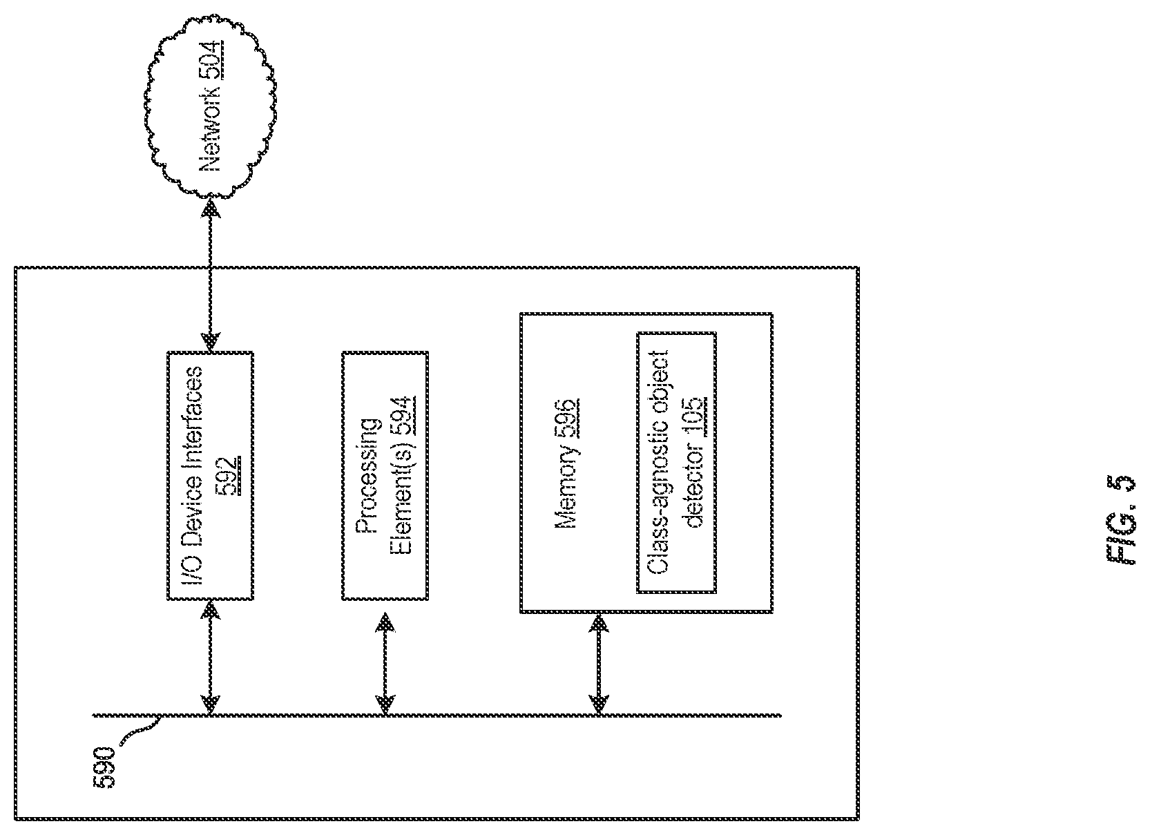 Patent US11775617 Figure 5 – Class-agnostic object detection