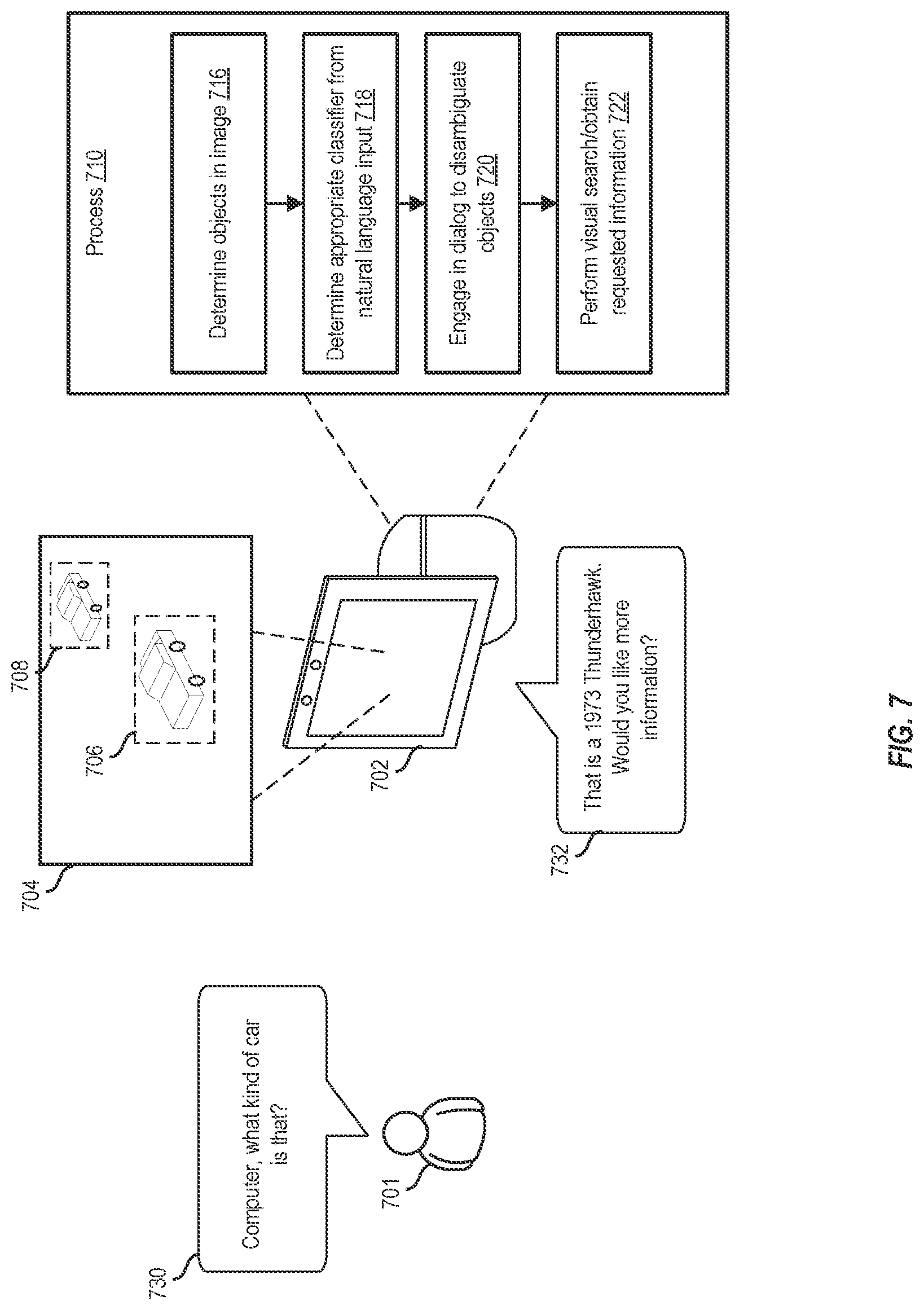 Patent US11775617 Figure 7 – Class-agnostic object detection