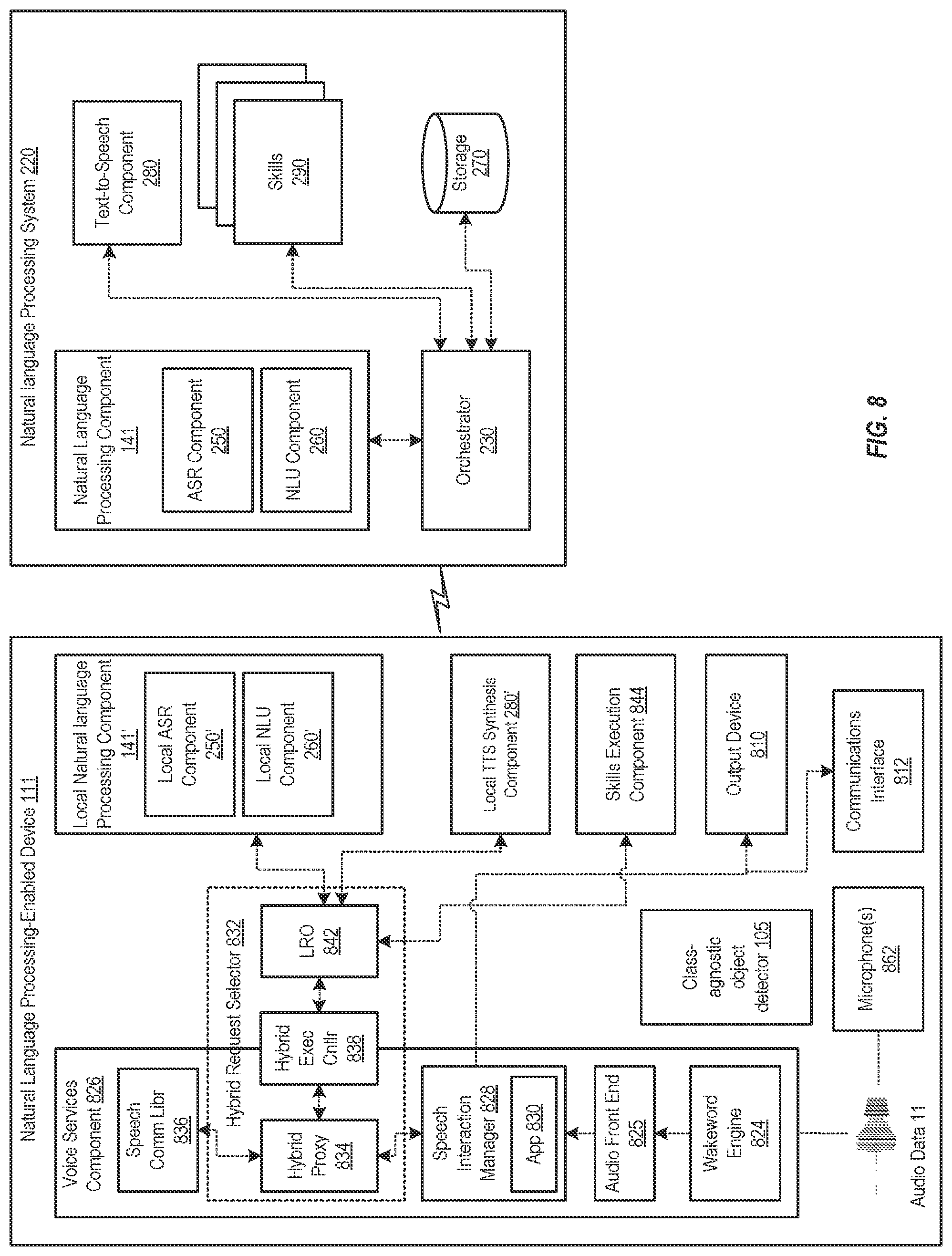 Patent US11775617 Figure 8 – Class-agnostic object detection