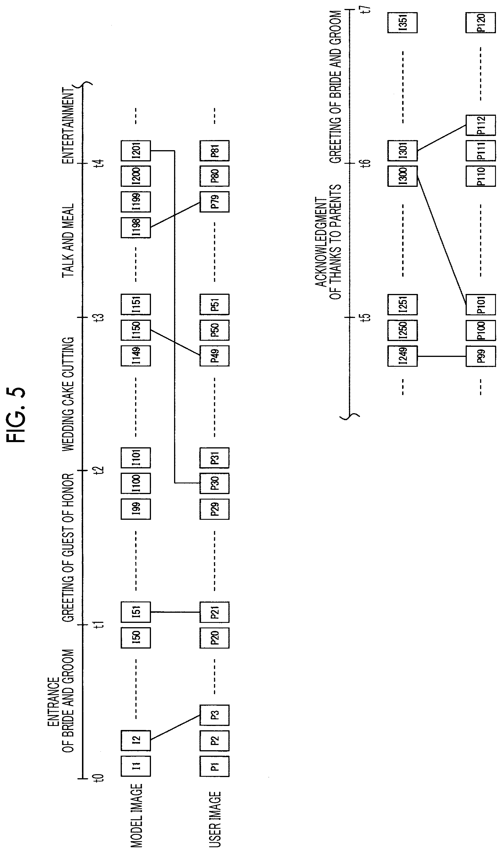 Patent US11775618 Figure 5 – Image processing device, image processing method, and image processing program for deciding a similarity between a captured image and a sample image