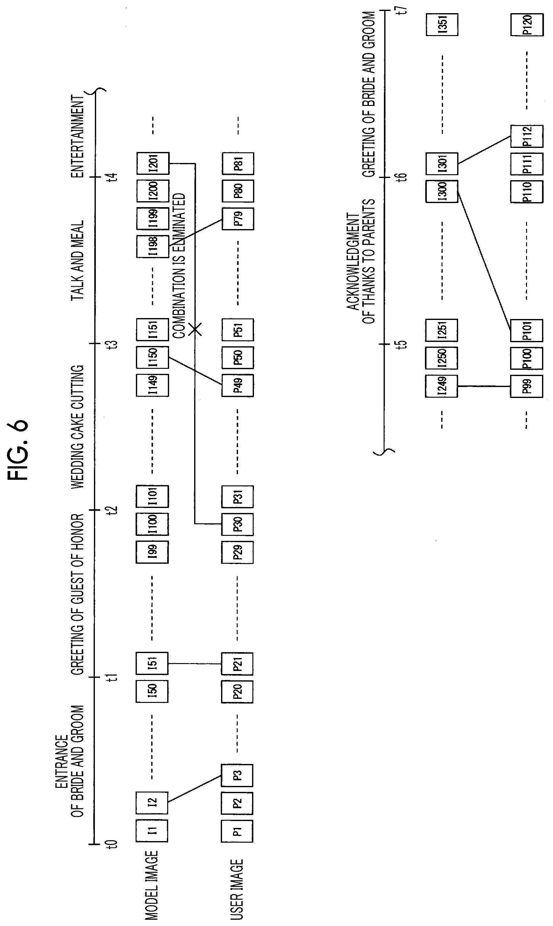 Patent US11775618 Figure 6 – Image processing device, image processing method, and image processing program for deciding a similarity between a captured image and a sample image