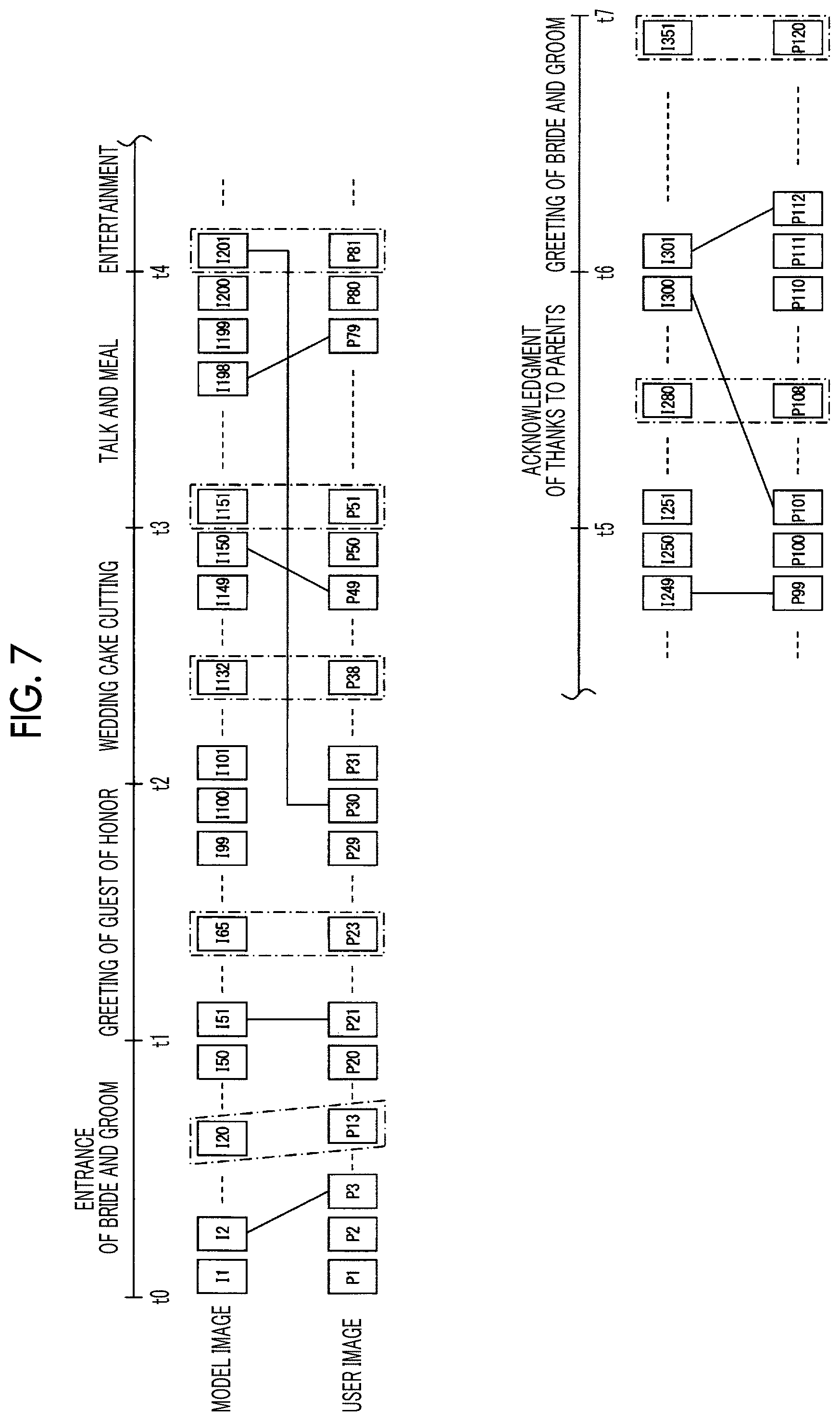 Patent US11775618 Figure 7 – Image processing device, image processing method, and image processing program for deciding a similarity between a captured image and a sample image
