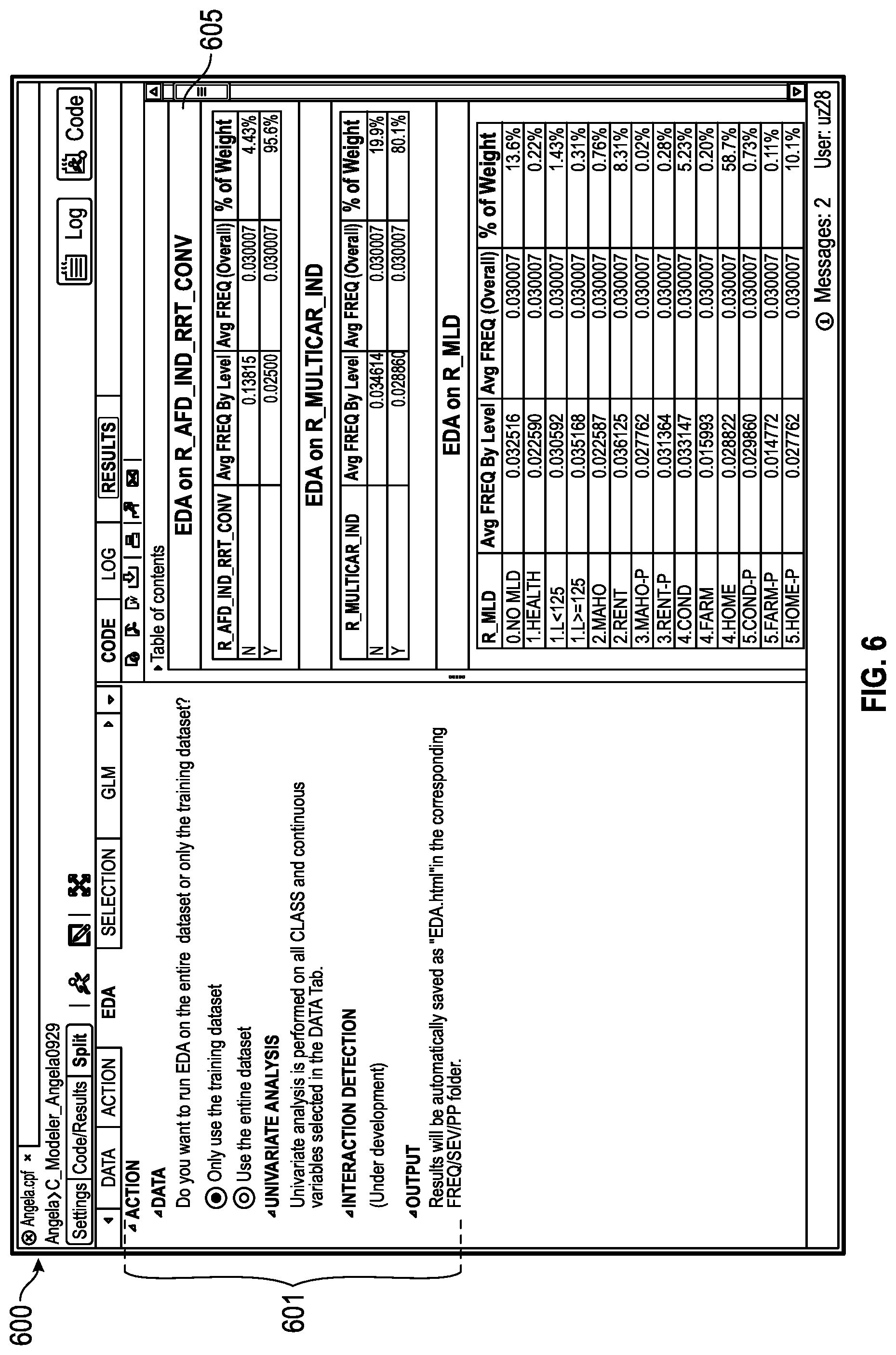 Patent US11775619 Figure 6 – Technology for building and managing data models