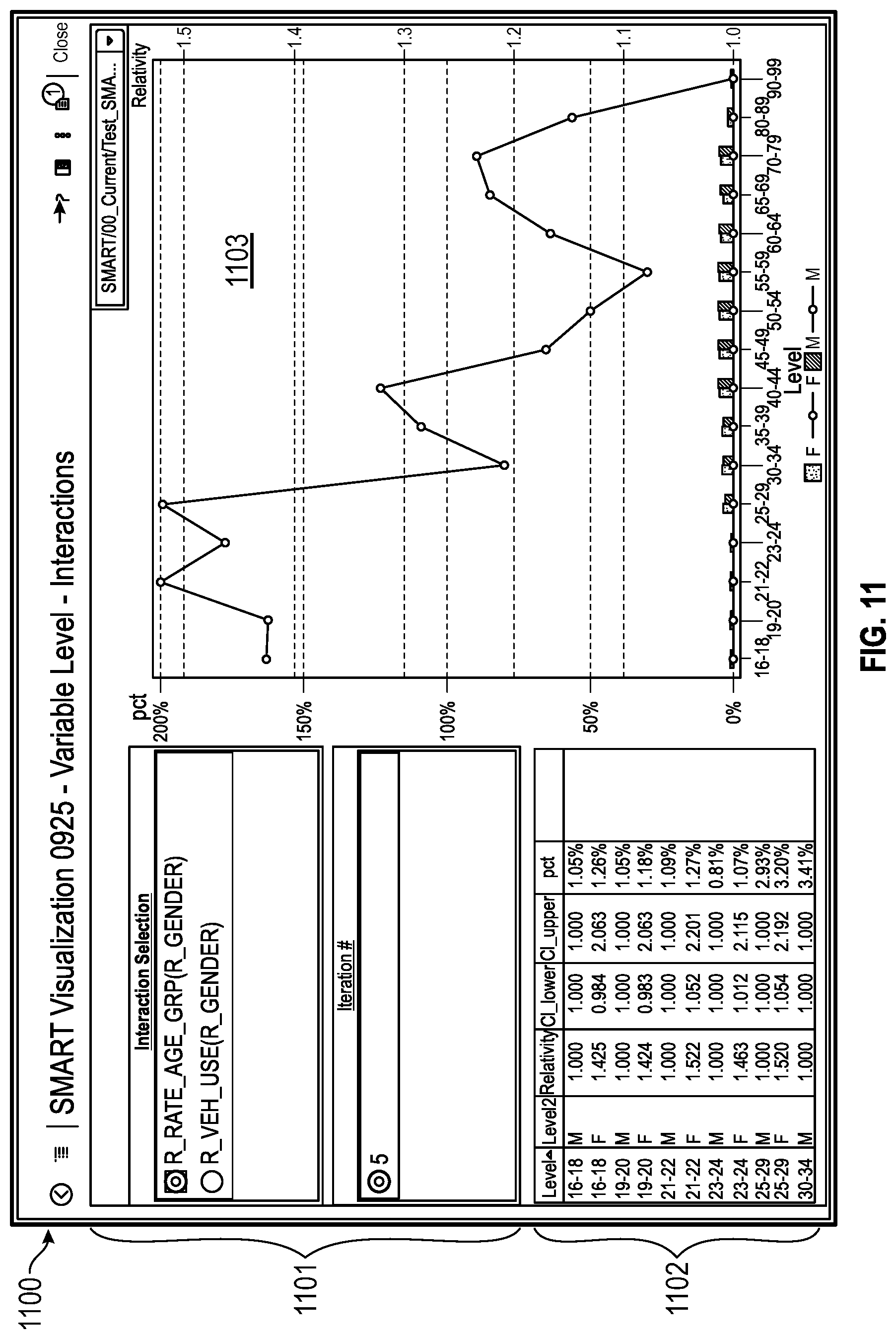 Patent US11775619 Figure 11 – Technology for building and managing data models
