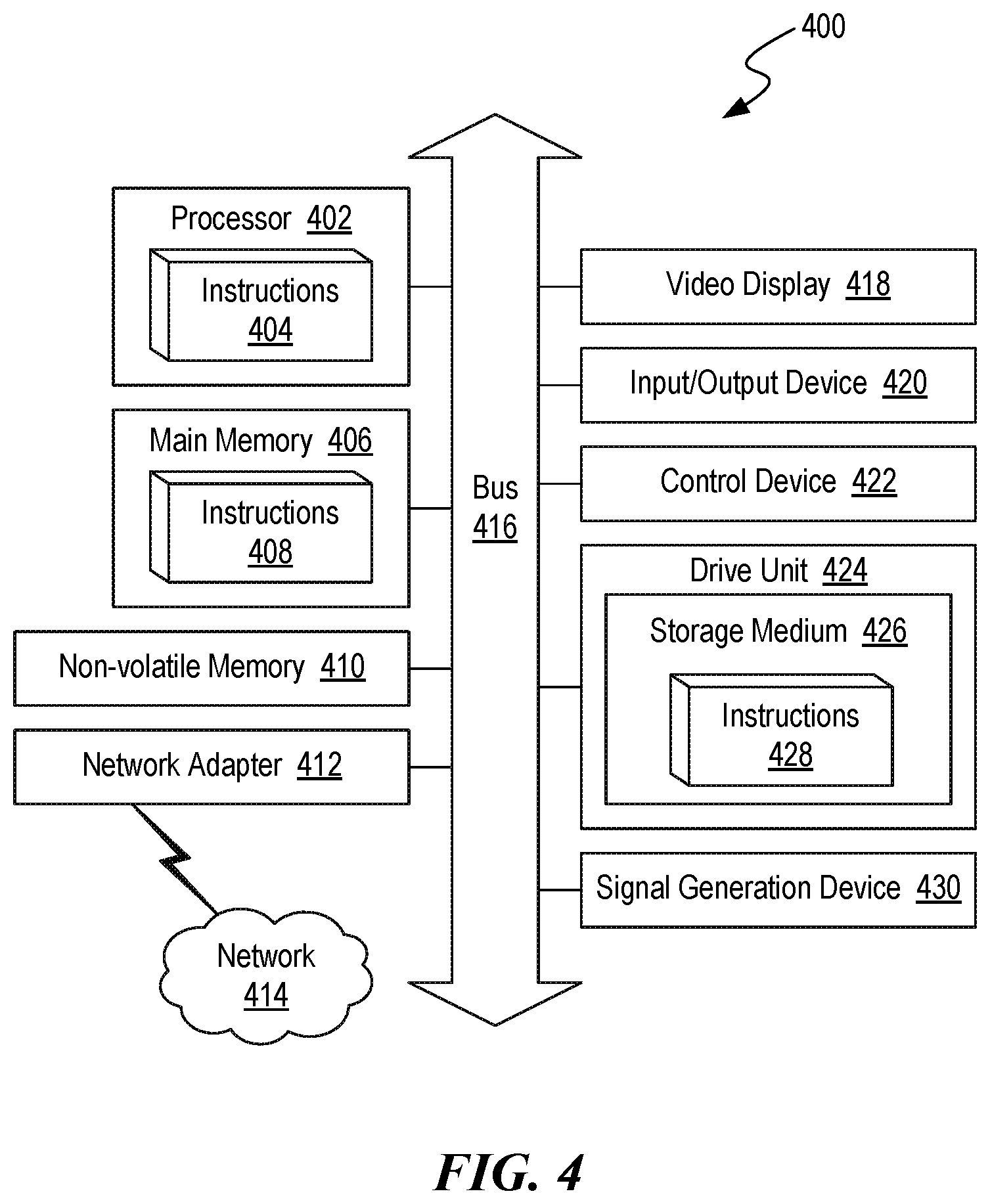 Patent US11775620 Figure 4 – System and method for blocking screenshots and screen recordings of premium user-generated content