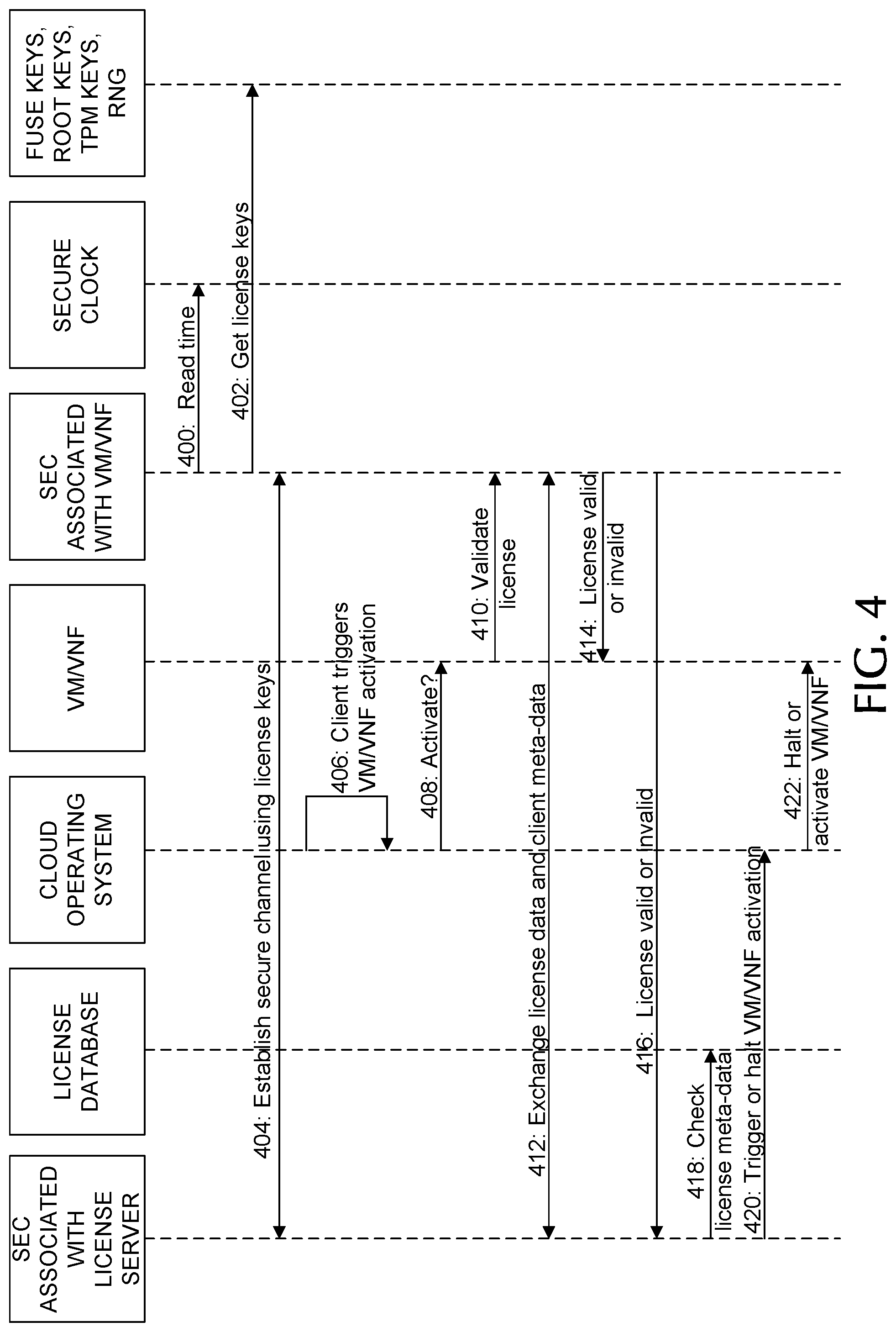 Patent US11775621 Figure 3 – Licensing in the cloud