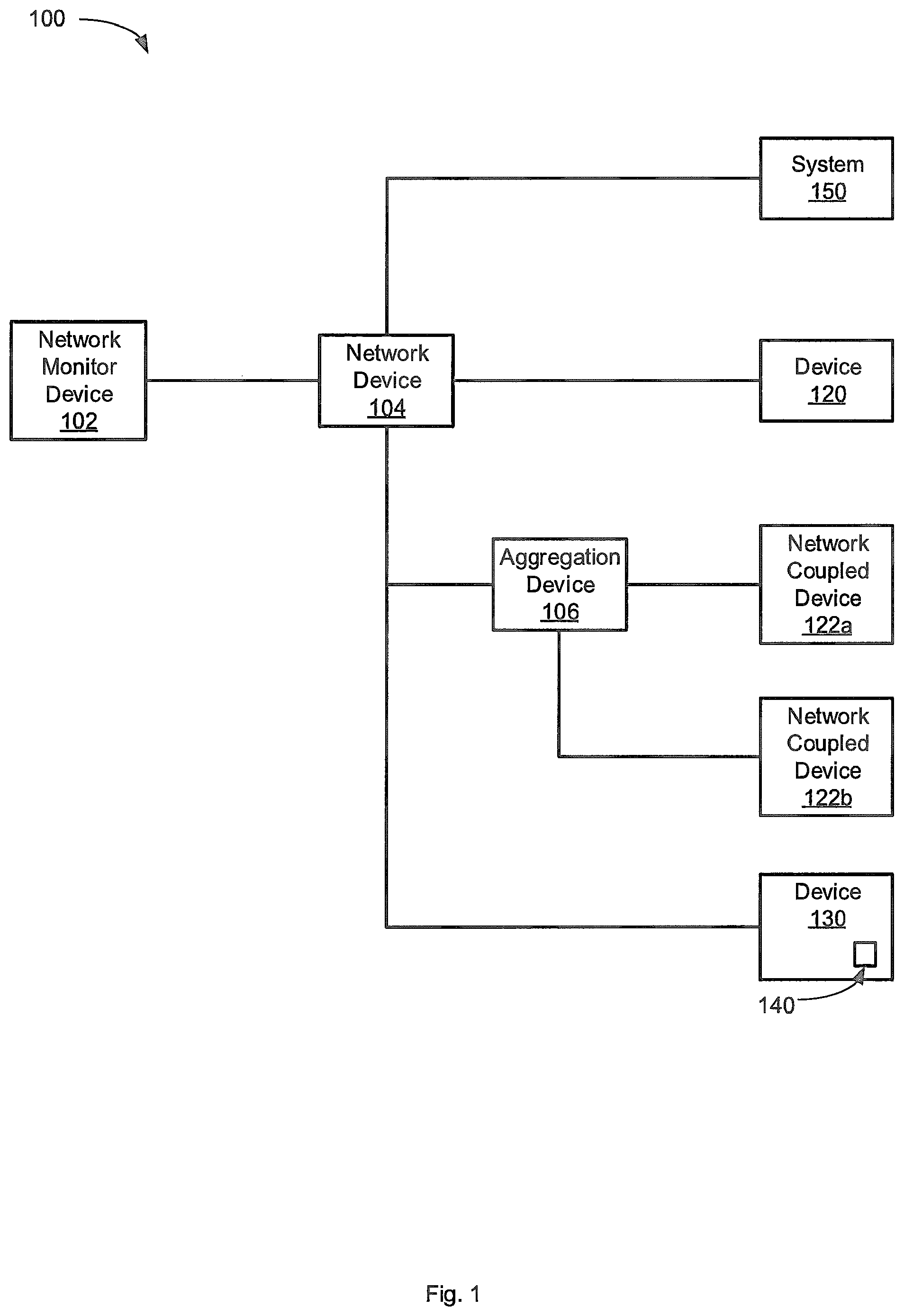 Patent US11775622 — Account monitoring — Figure 1