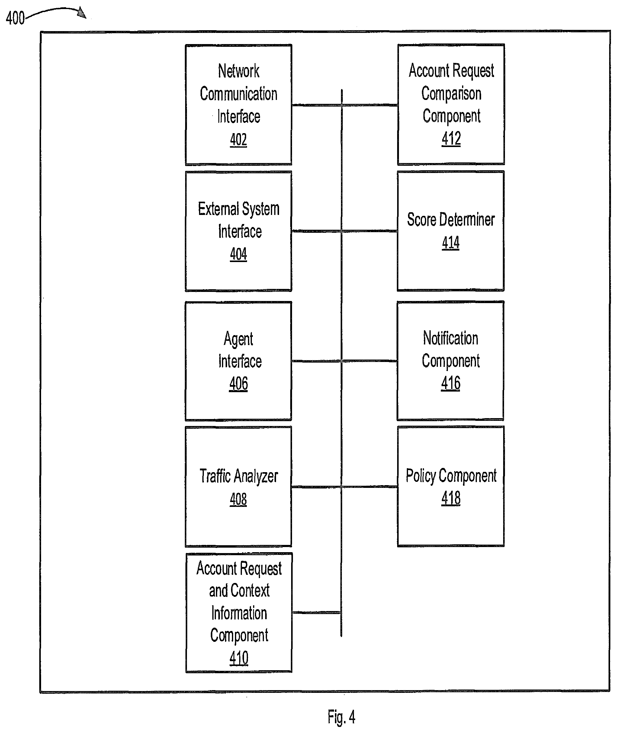Patent US11775622 Figure 4 – Account monitoring