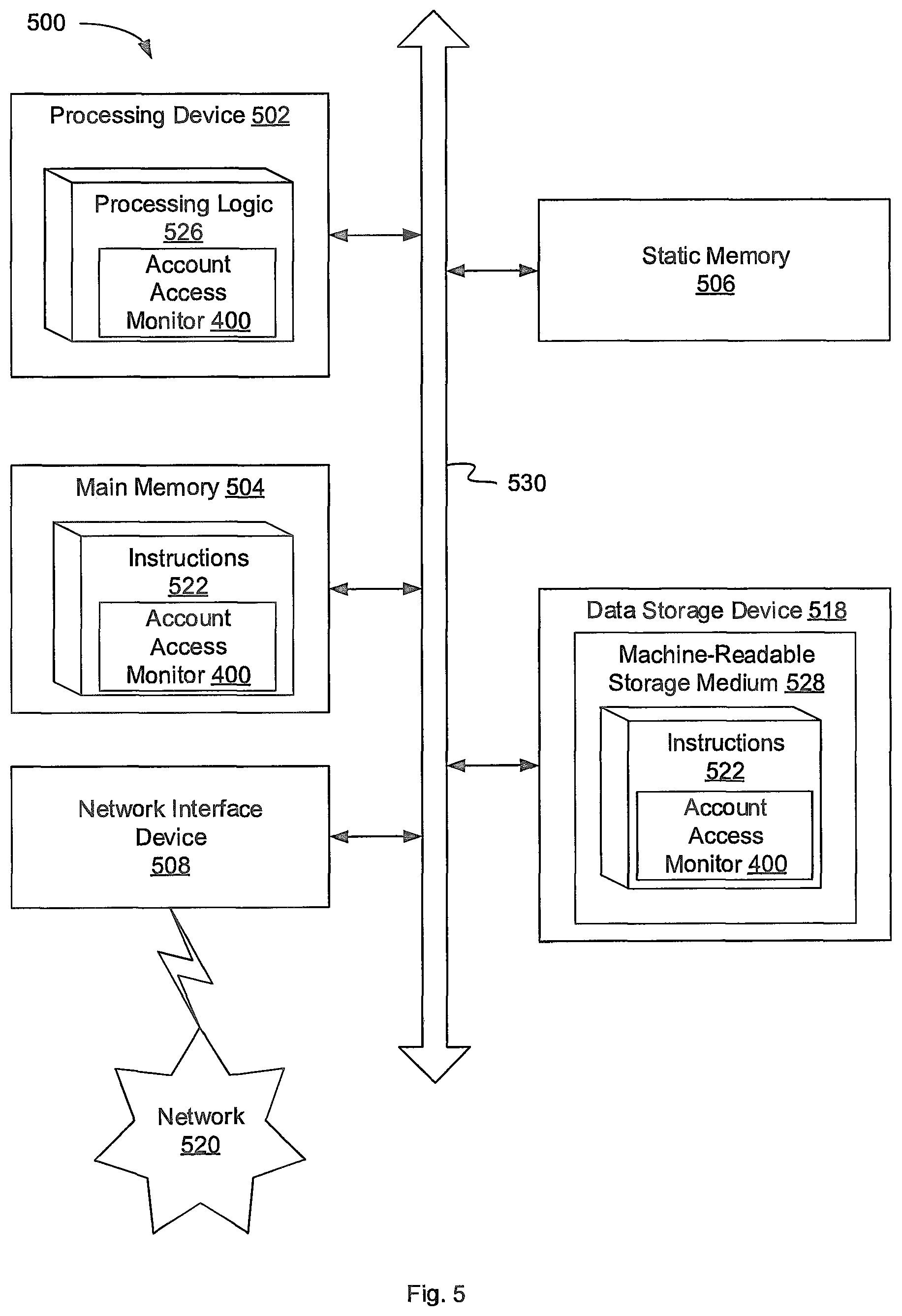 Patent US11775622 Figure 5 – Account monitoring