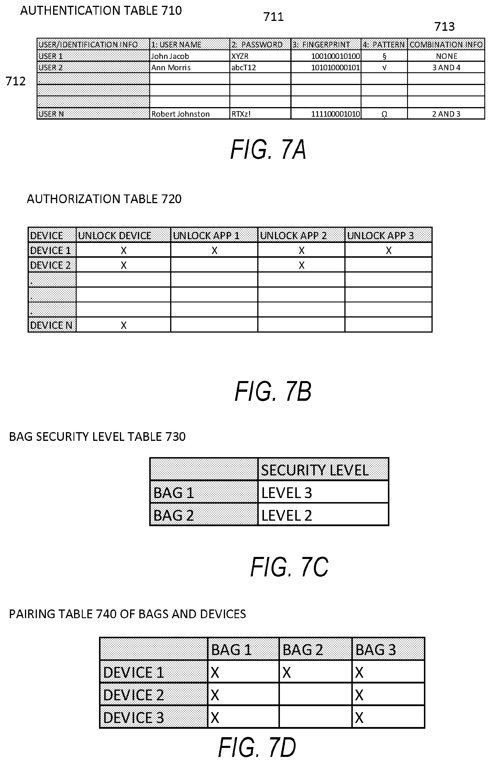 Patent US11775624 Figure 8 – System and method for unlocking devices associated with a carrying bag