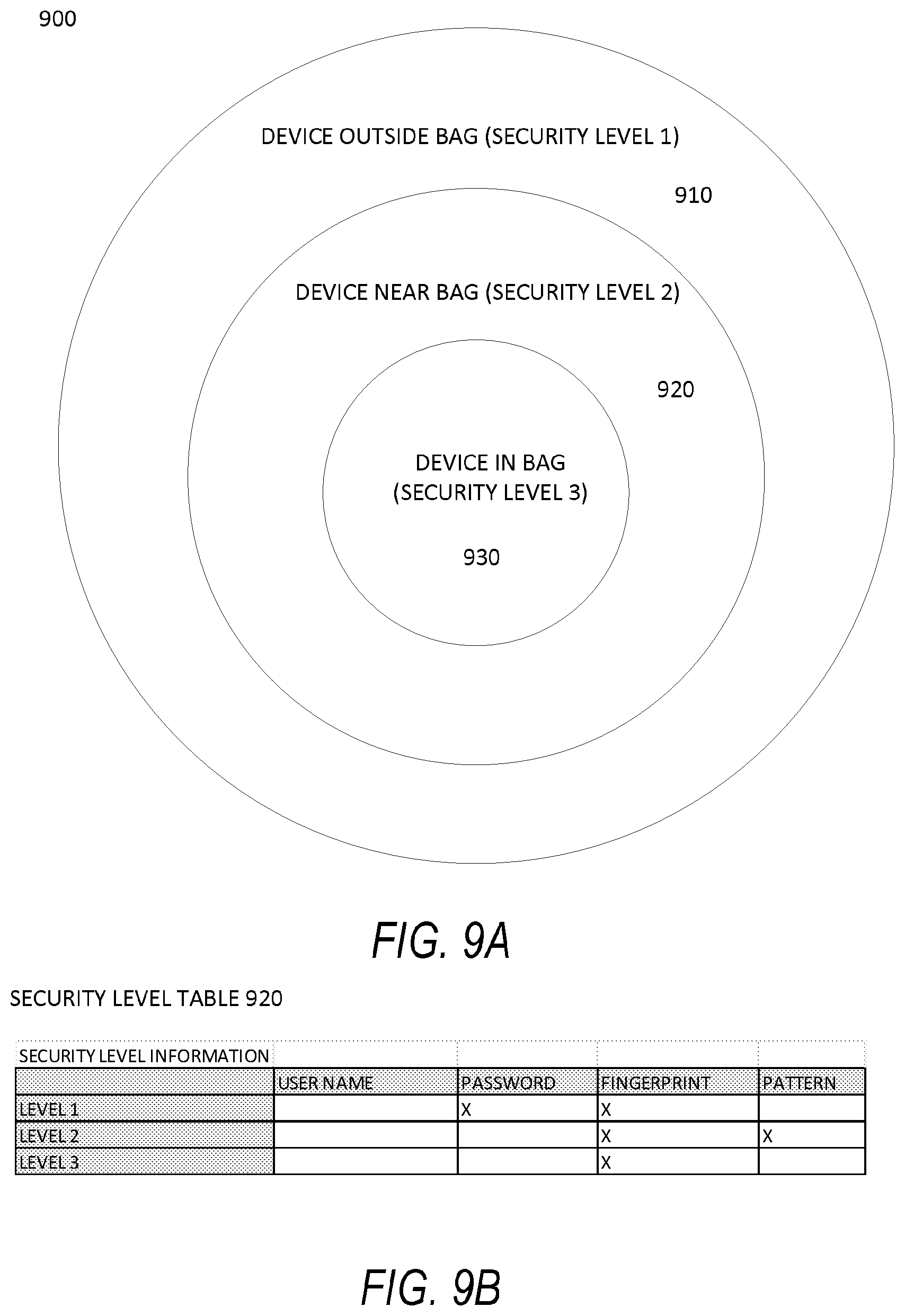 Patent US11775624 Figure 10 – System and method for unlocking devices associated with a carrying bag