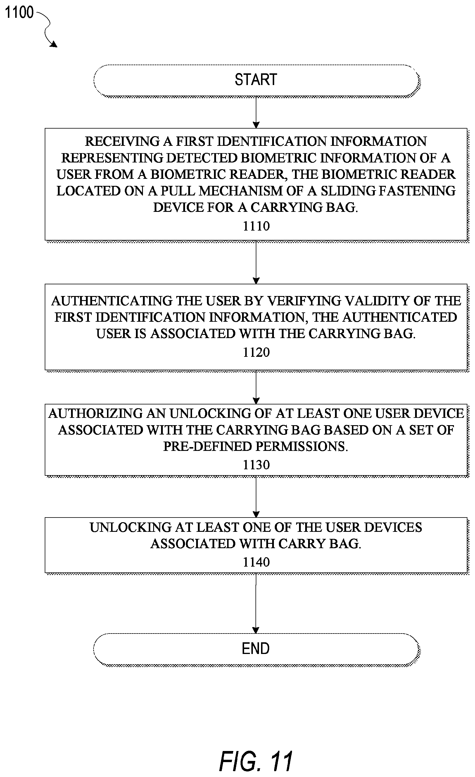 Patent US11775624 Figure 12 – System and method for unlocking devices associated with a carrying bag