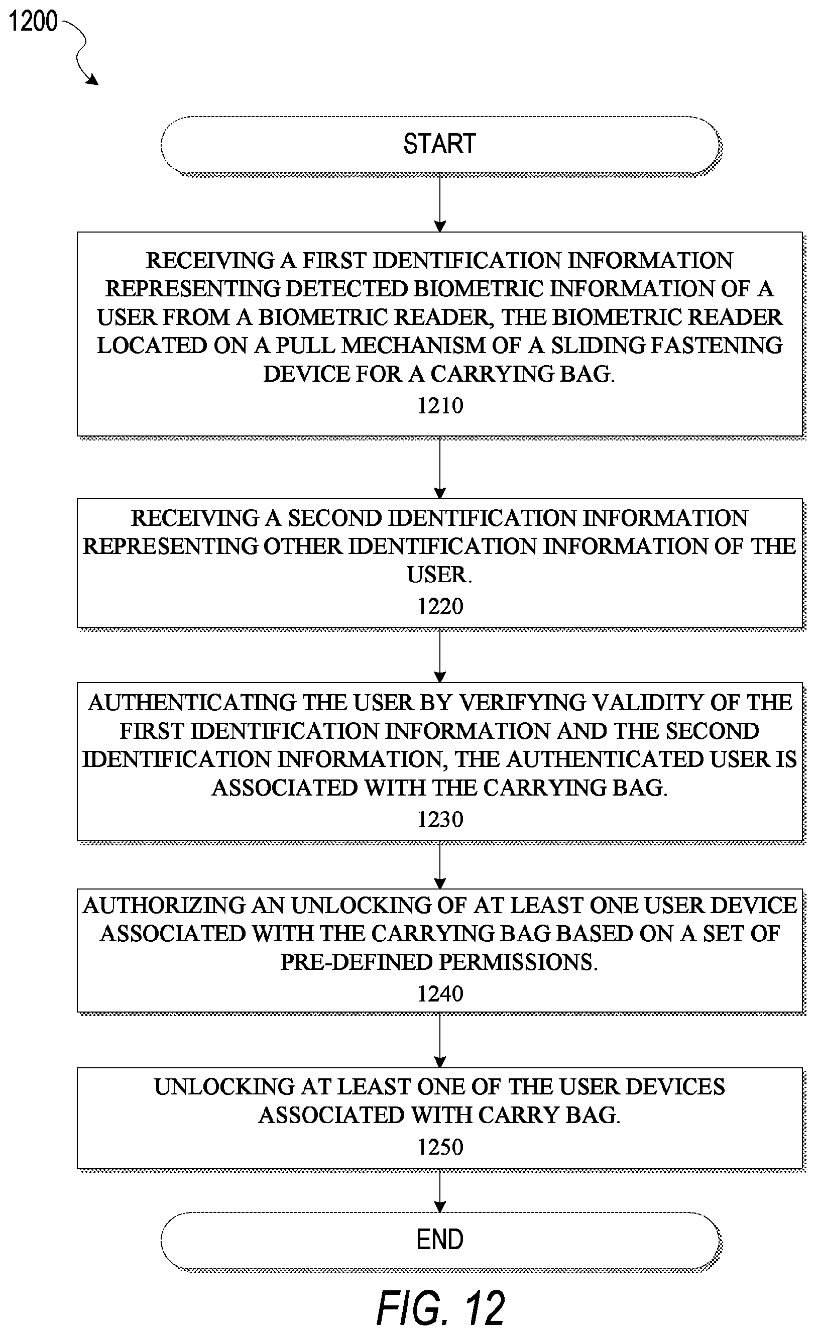 Patent US11775624 Figure 13 – System and method for unlocking devices associated with a carrying bag