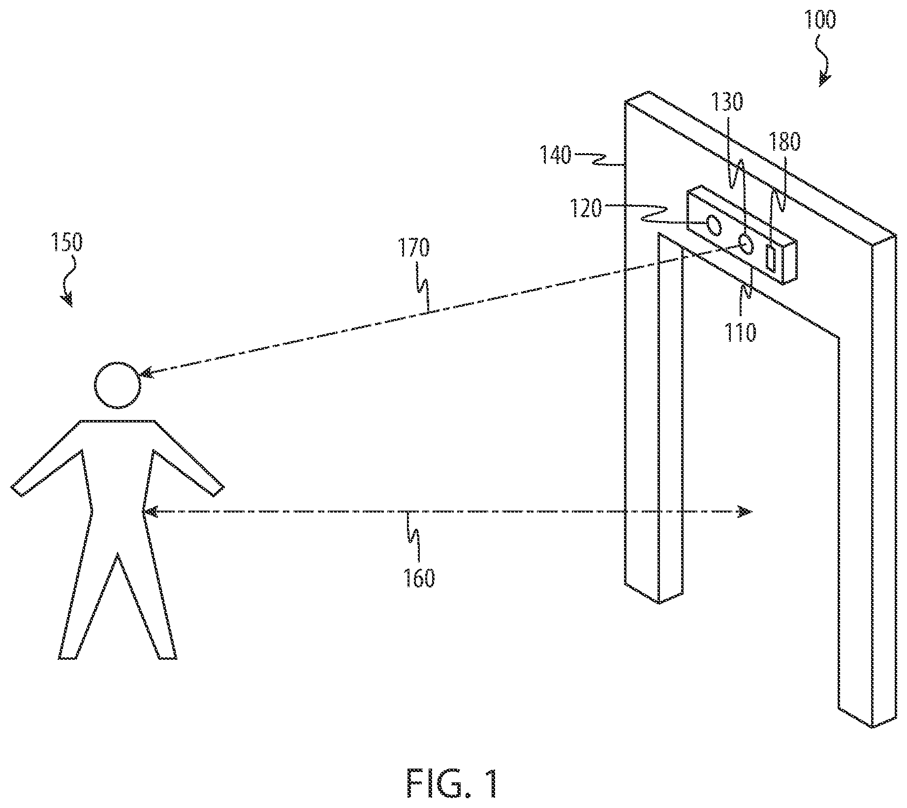 Patent US11775626 Figure 1 – Remote biometric identification and lighting