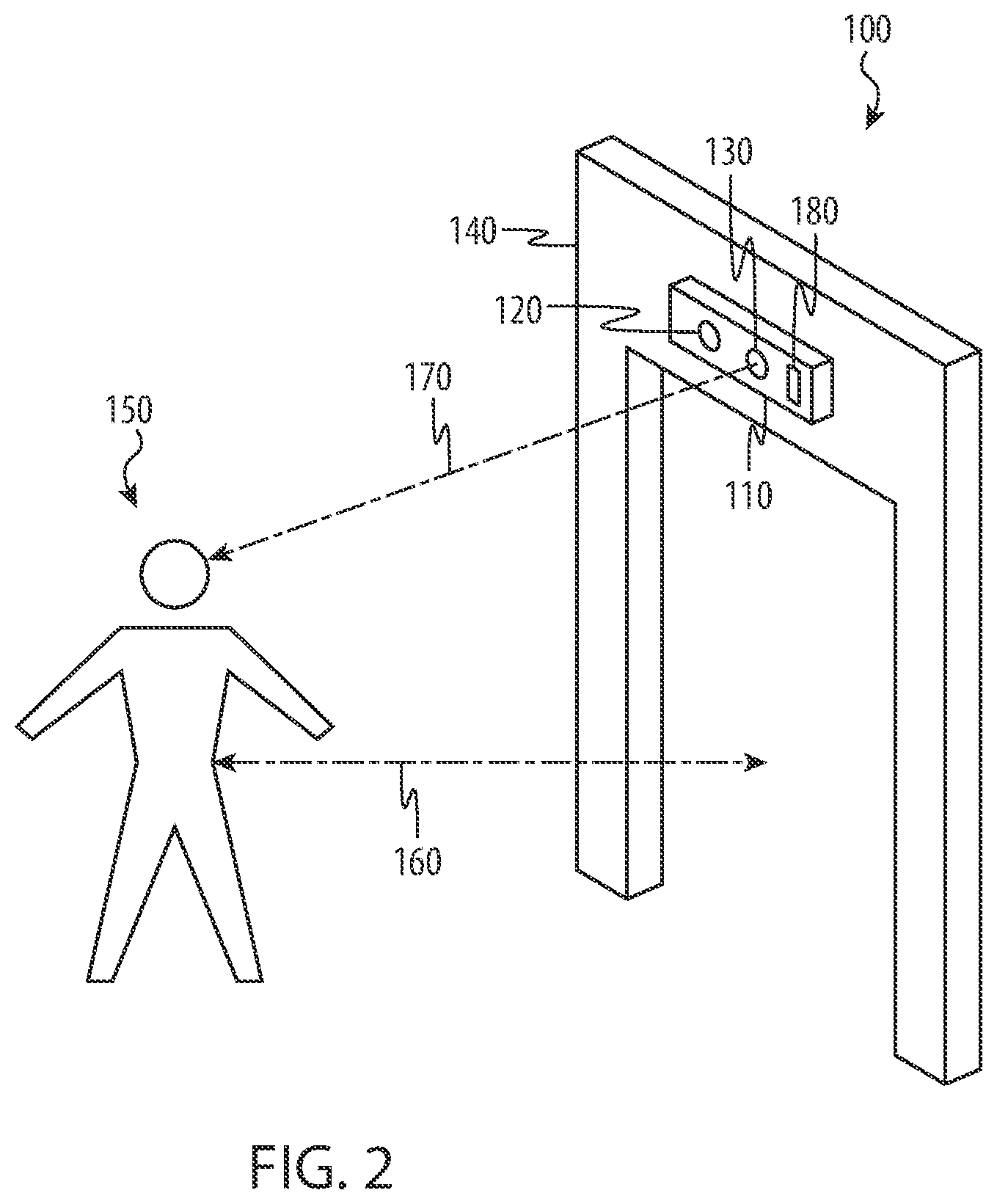 Patent US11775626 Figure 2 – Remote biometric identification and lighting