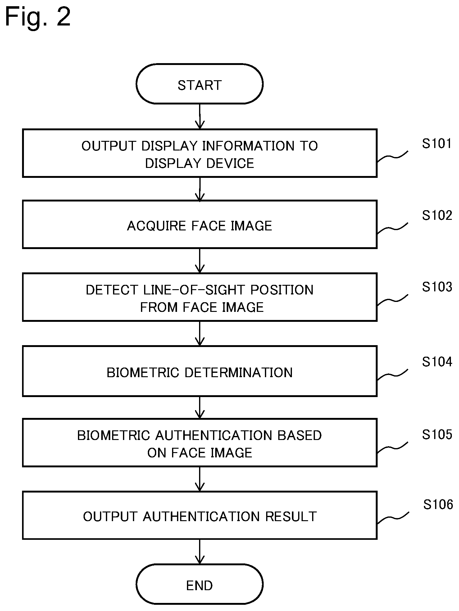 Patent US11775627 Figure 2 – Biometric authentication device, method and recording medium