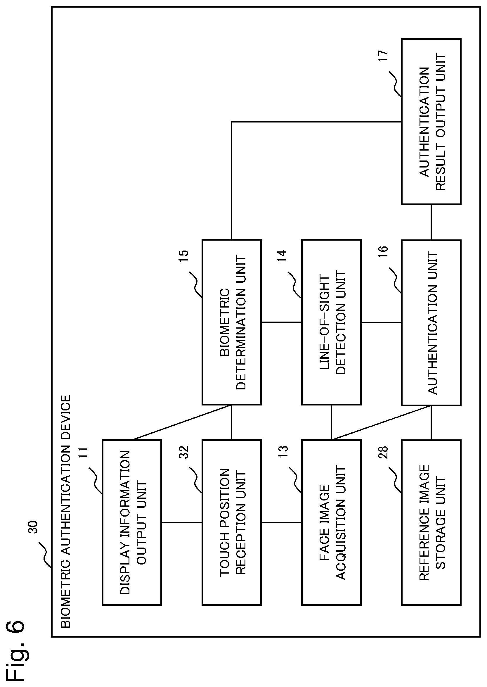 Patent US11775627 Figure 6 – Biometric authentication device, method and recording medium