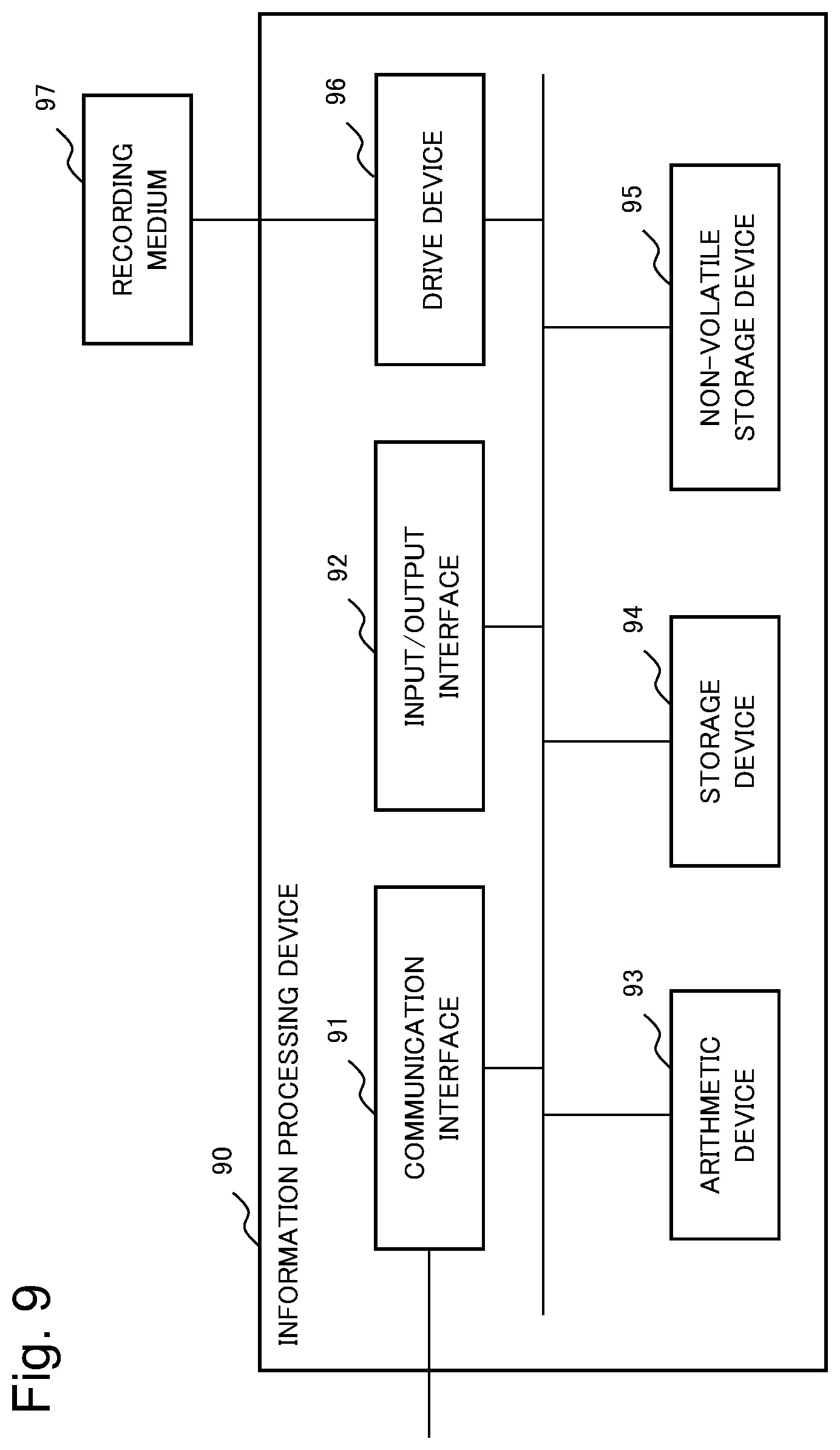 Patent US11775627 Figure 9 – Biometric authentication device, method and recording medium