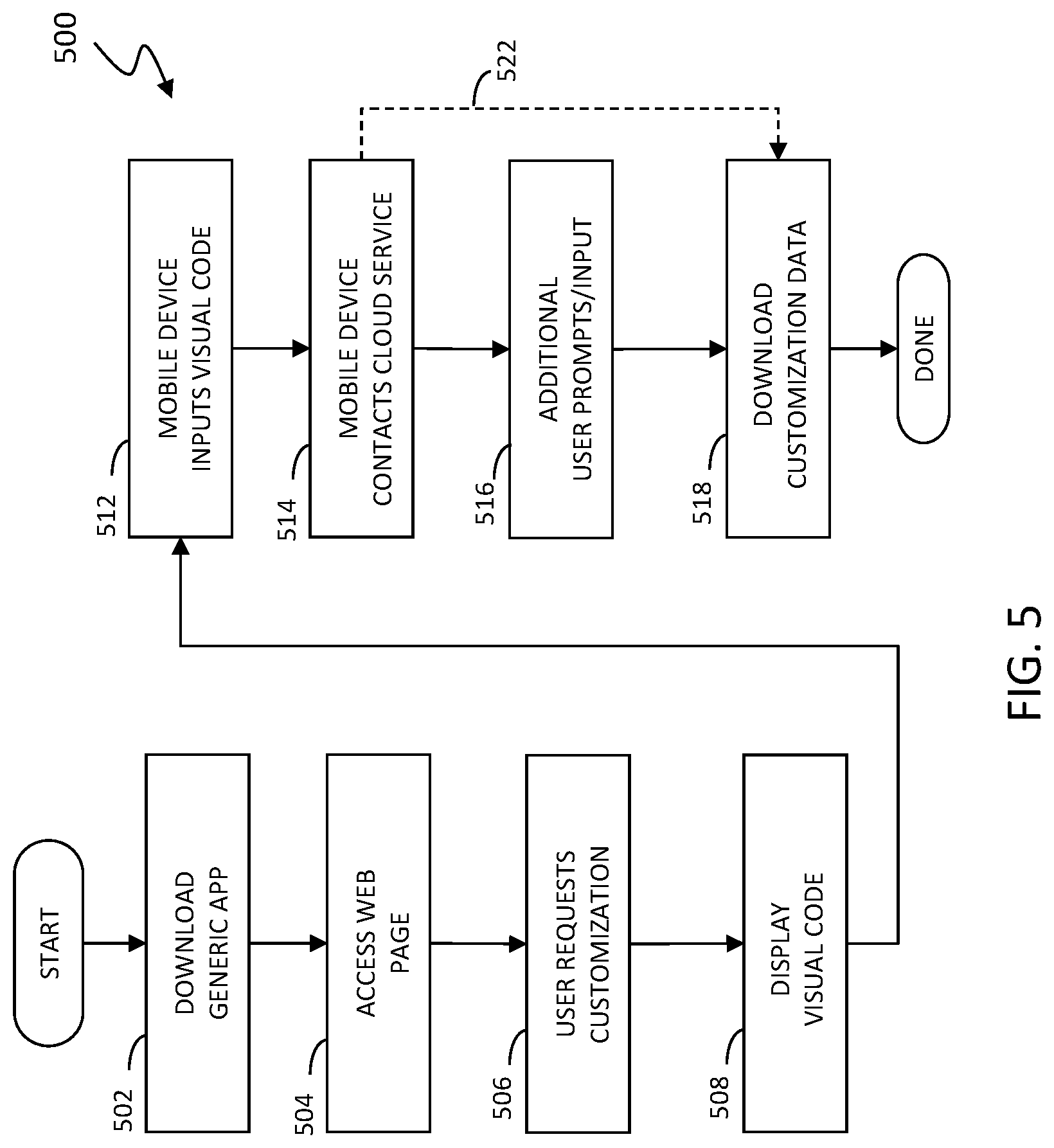 Patent US11775628 Figure 4 – Multi factor authentication using different devices