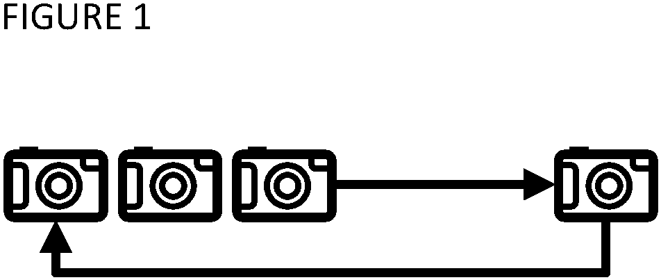 Patent US11775631 Figure 1 – System and method for perfecting and accelerating biometric identification via evolutionary biometrics via continual registration