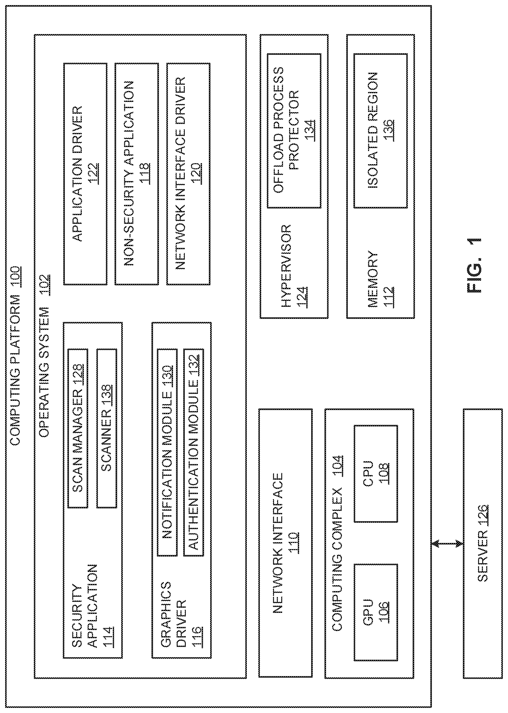 Patent US11775634 Figure 1 – Computing platform security methods and apparatus