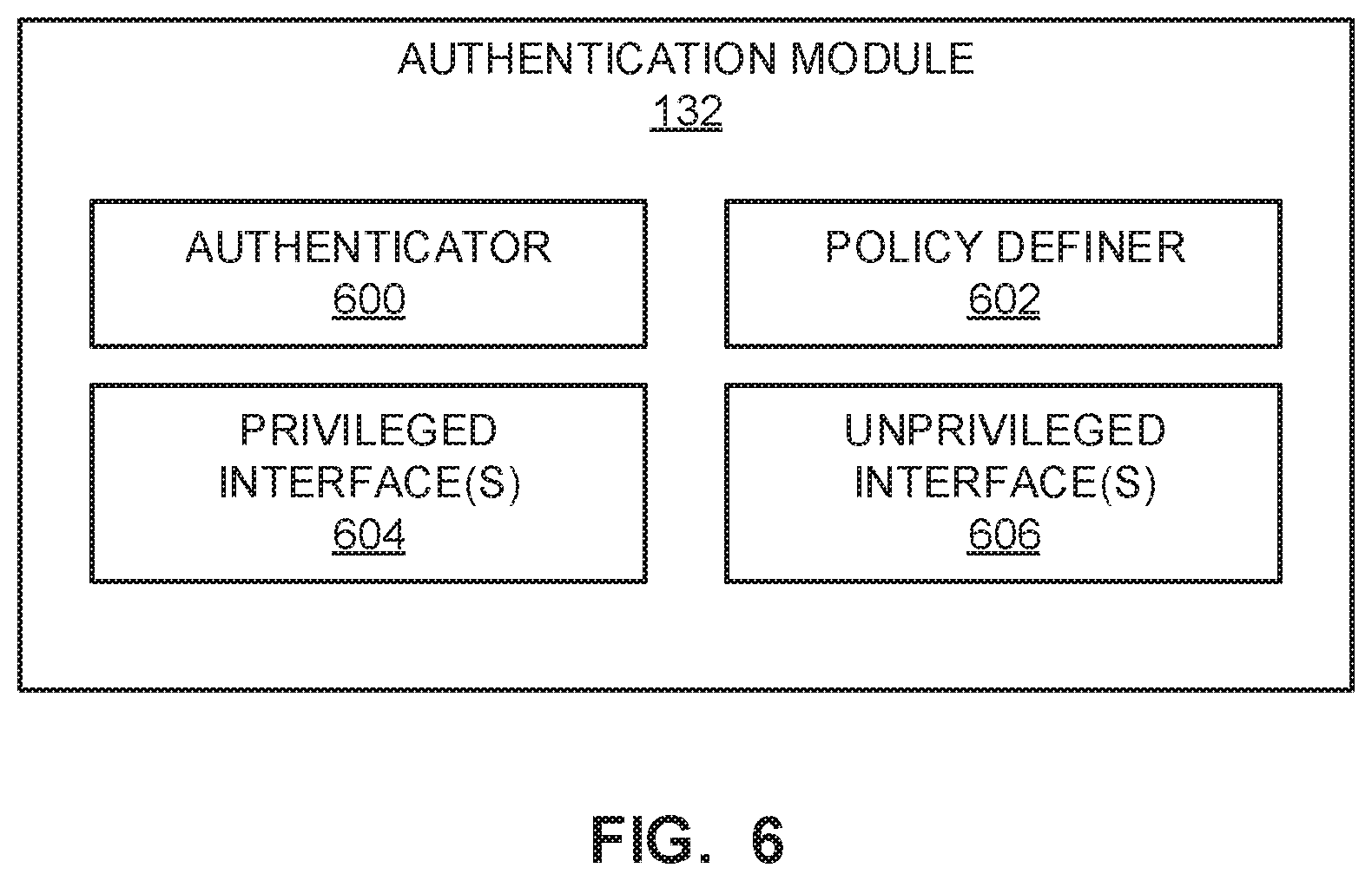 Patent US11775634 Figure 6 – Computing platform security methods and apparatus