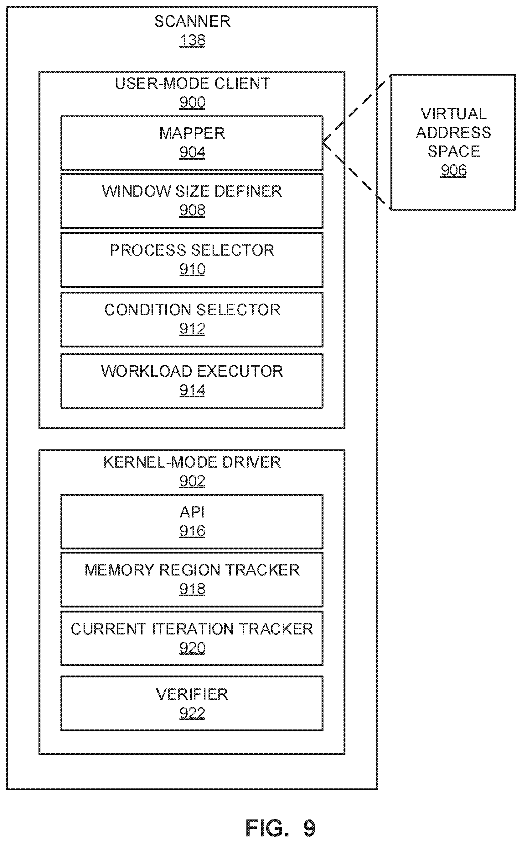 Patent US11775634 Figure 9 – Computing platform security methods and apparatus