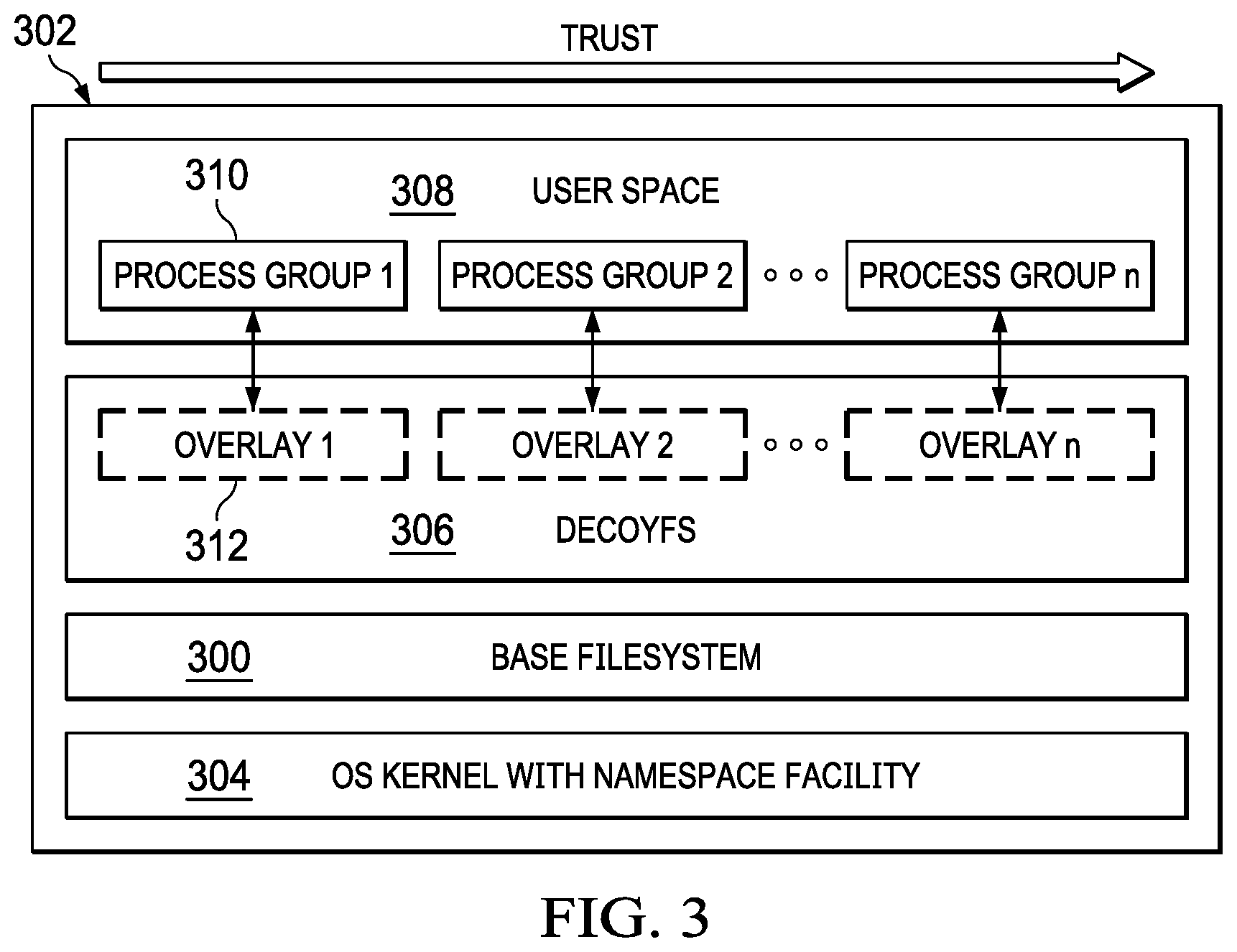 Patent US11775638 Figure 2 – Identification and extraction of key forensics indicators of compromise using subject-specific filesystem views