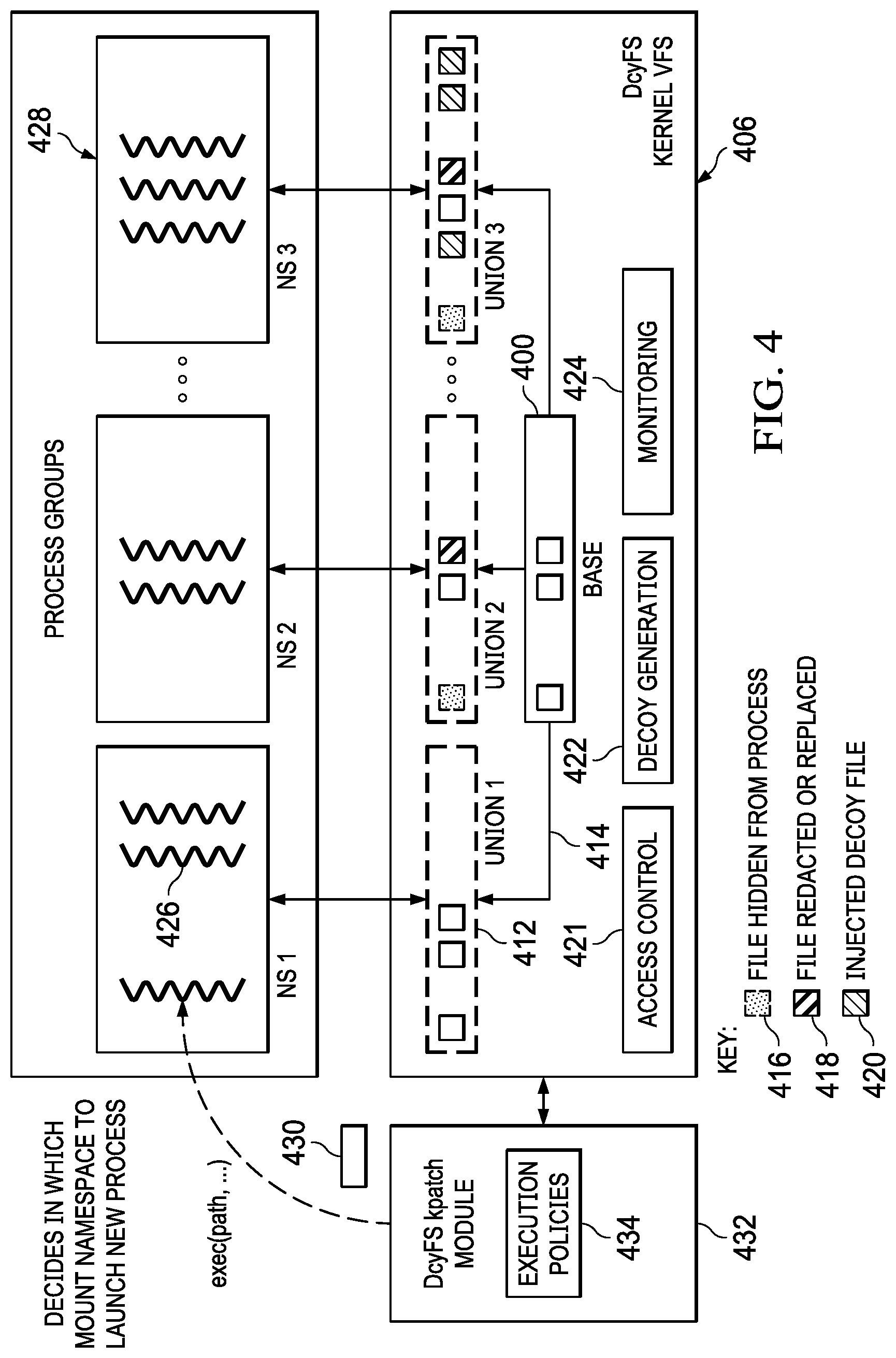 Patent US11775638 Figure 3 – Identification and extraction of key forensics indicators of compromise using subject-specific filesystem views